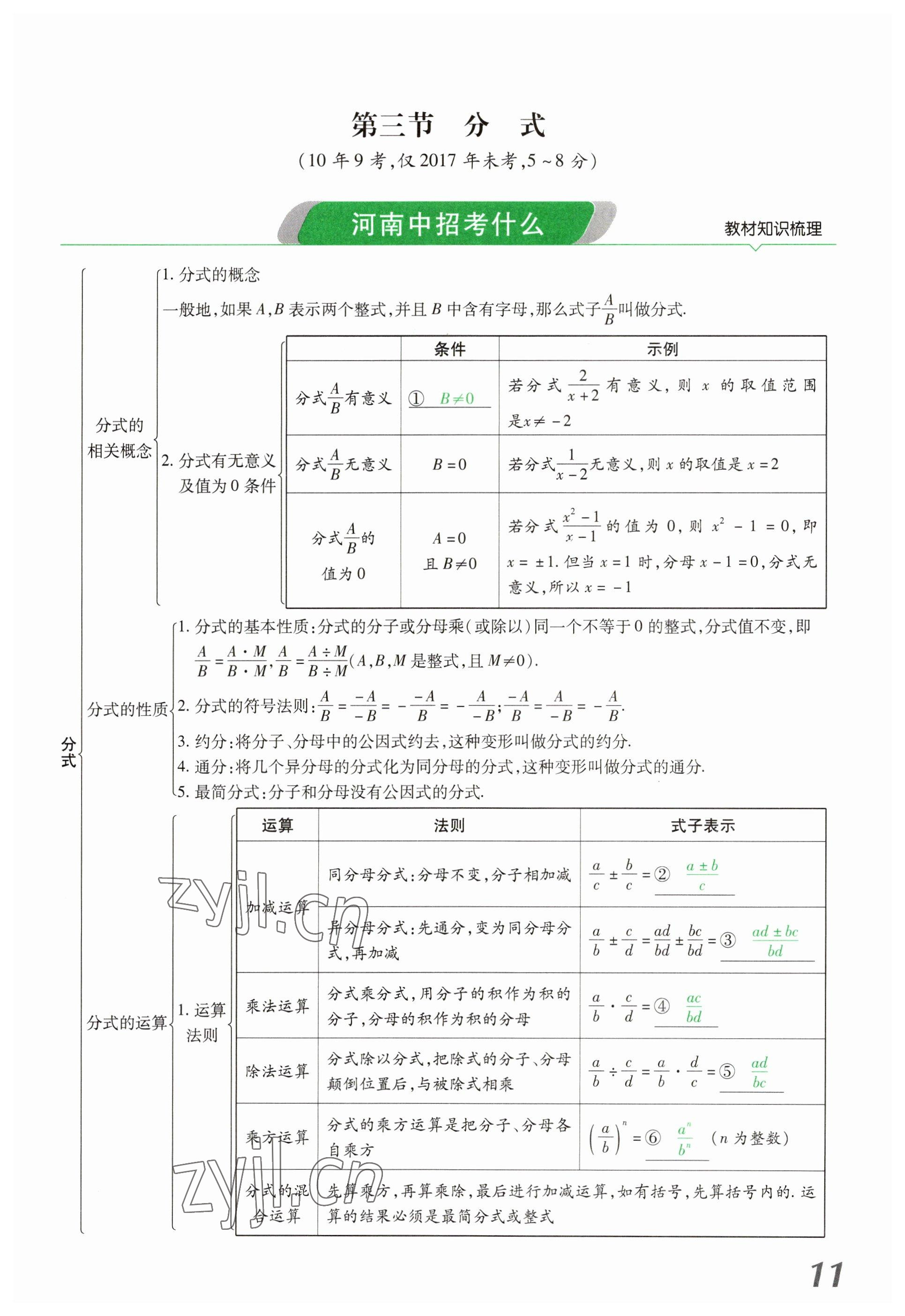 2023年领扬文化中考研究数学河南专版&nbsp;参考答案第11页