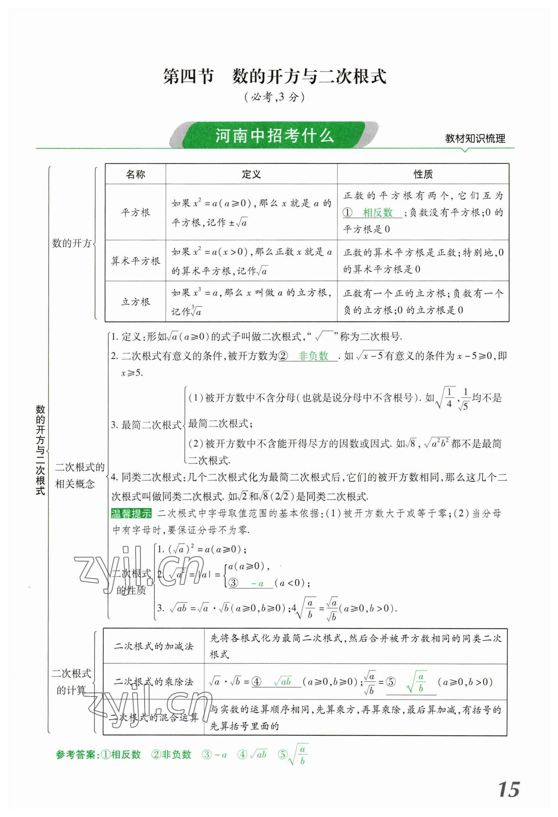 2023年领扬文化中考研究数学河南专版&nbsp;参考答案第15页