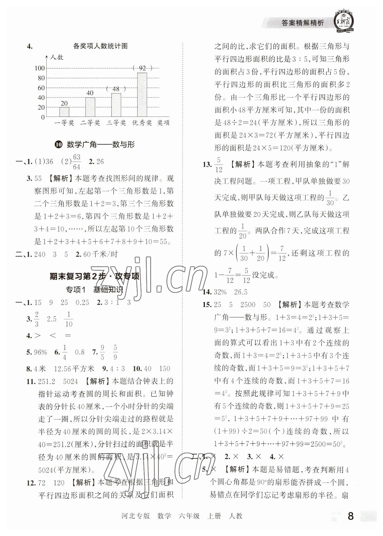 2022年王朝霞各地期末试卷精选六年级数学上册人教版河北专版&nbsp;参考答案第8页