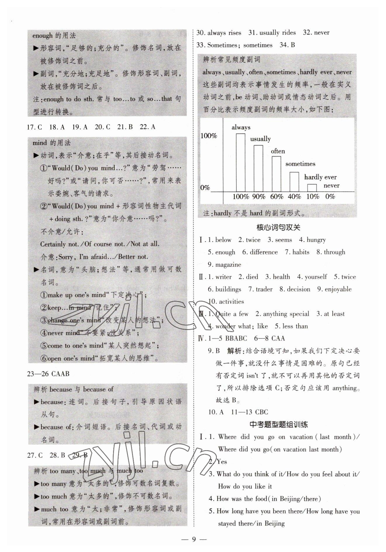 2023年中考123基础章节总复习测试卷英语人教版龙东专版&nbsp;第9页