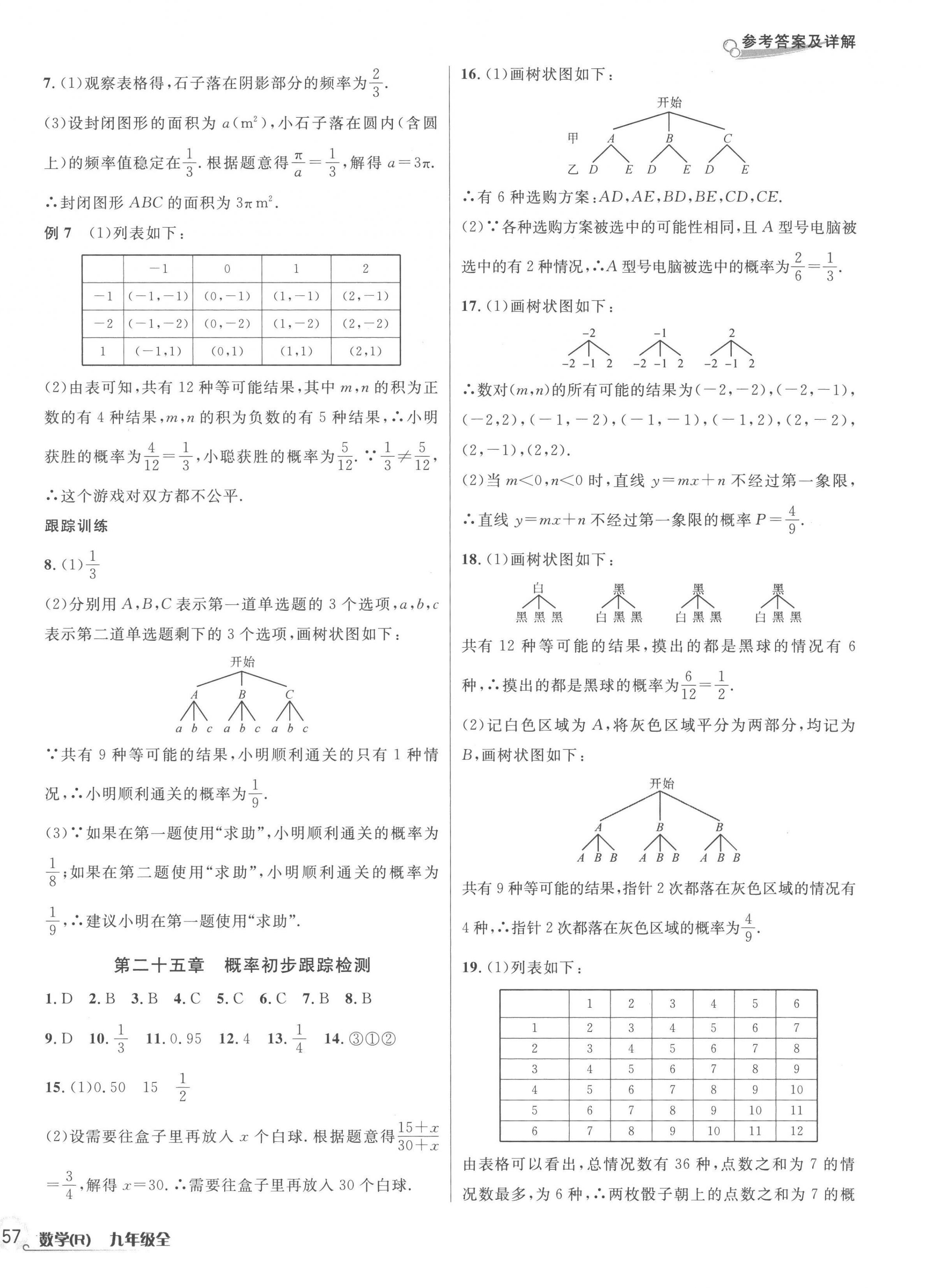 2022年各地期末名卷精选九年级数学全一册人教版&nbsp;第10页