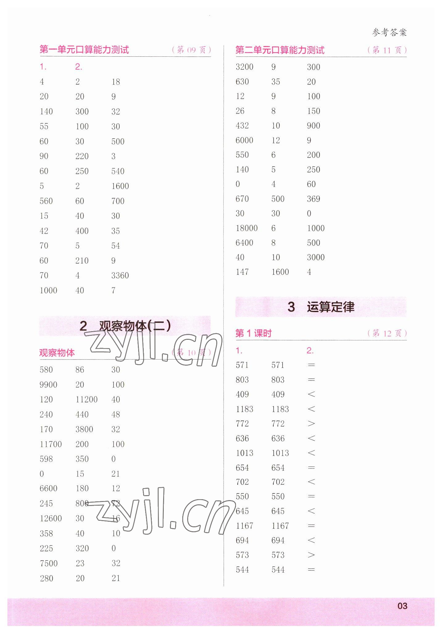2023年口算小状元口算速算天天练四年级数学下册人教版&nbsp;参考答案第3页