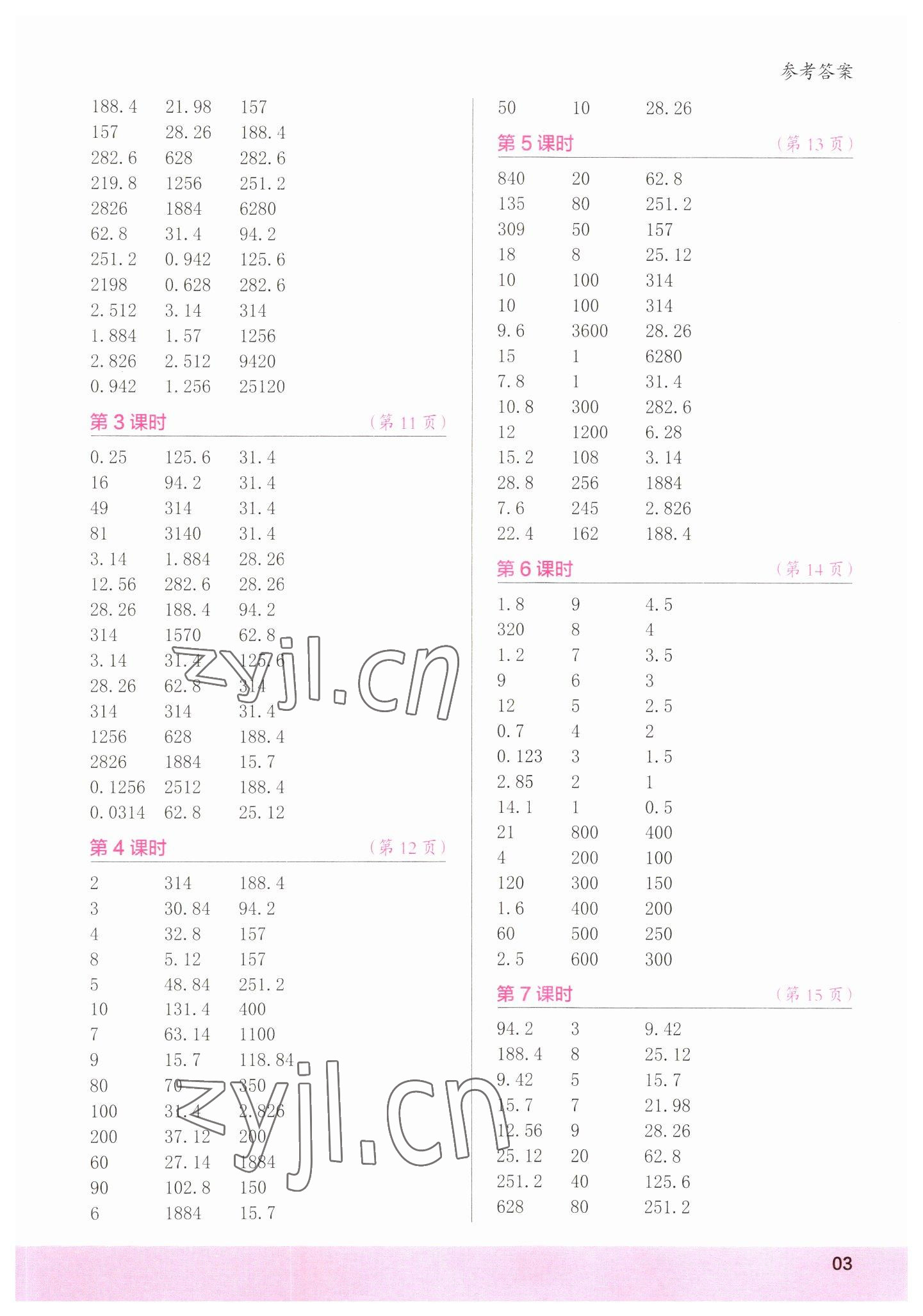2023年口算小状元口算速算天天练六年级数学下册人教版&nbsp;参考答案第3页