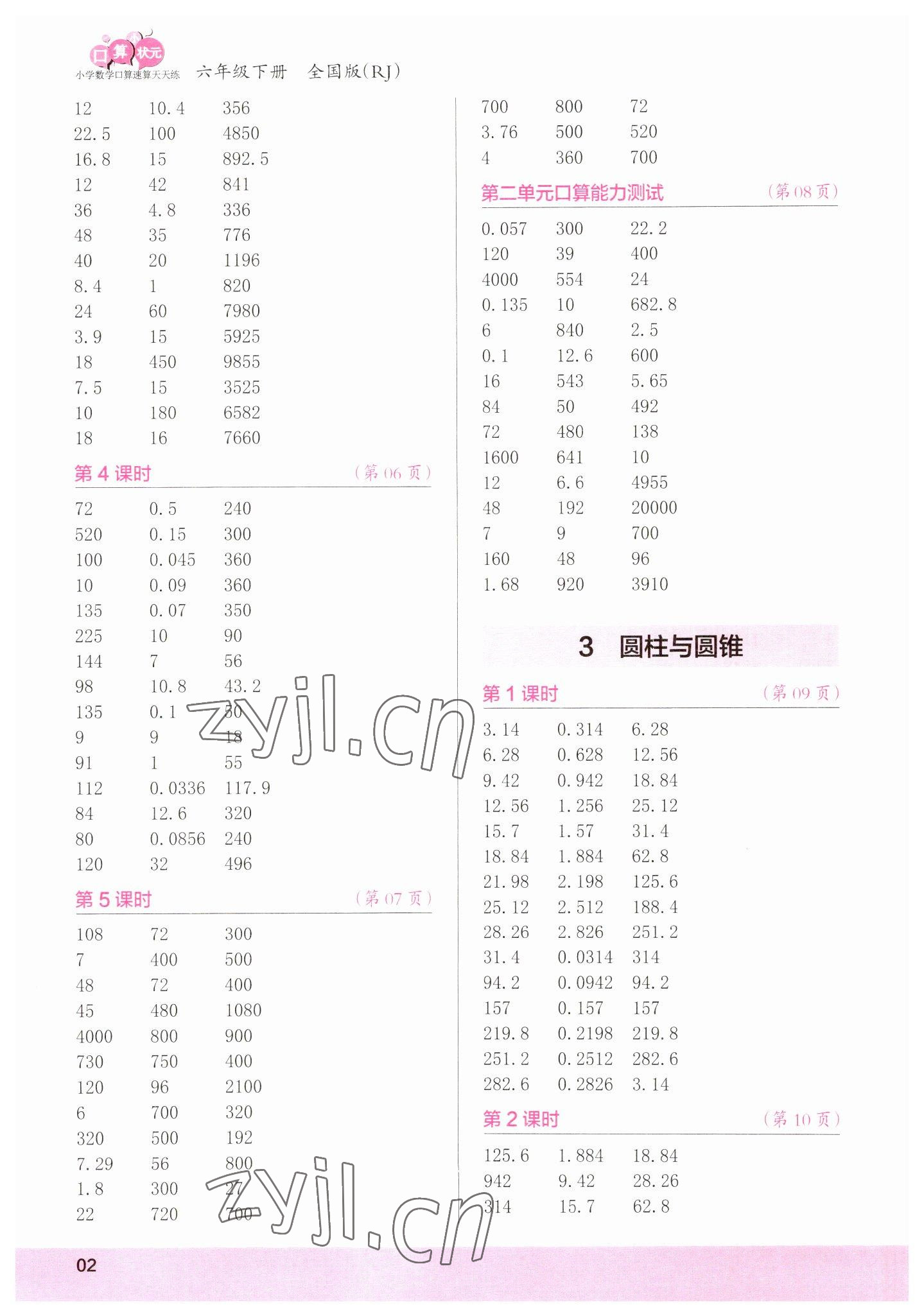 2023年口算小状元口算速算天天练六年级数学下册人教版&nbsp;参考答案第2页