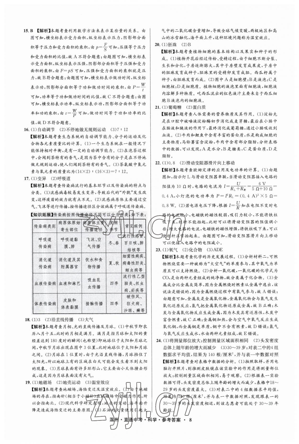 2023年直通中考中考试题精编科学温州专版&nbsp;参考答案第8页