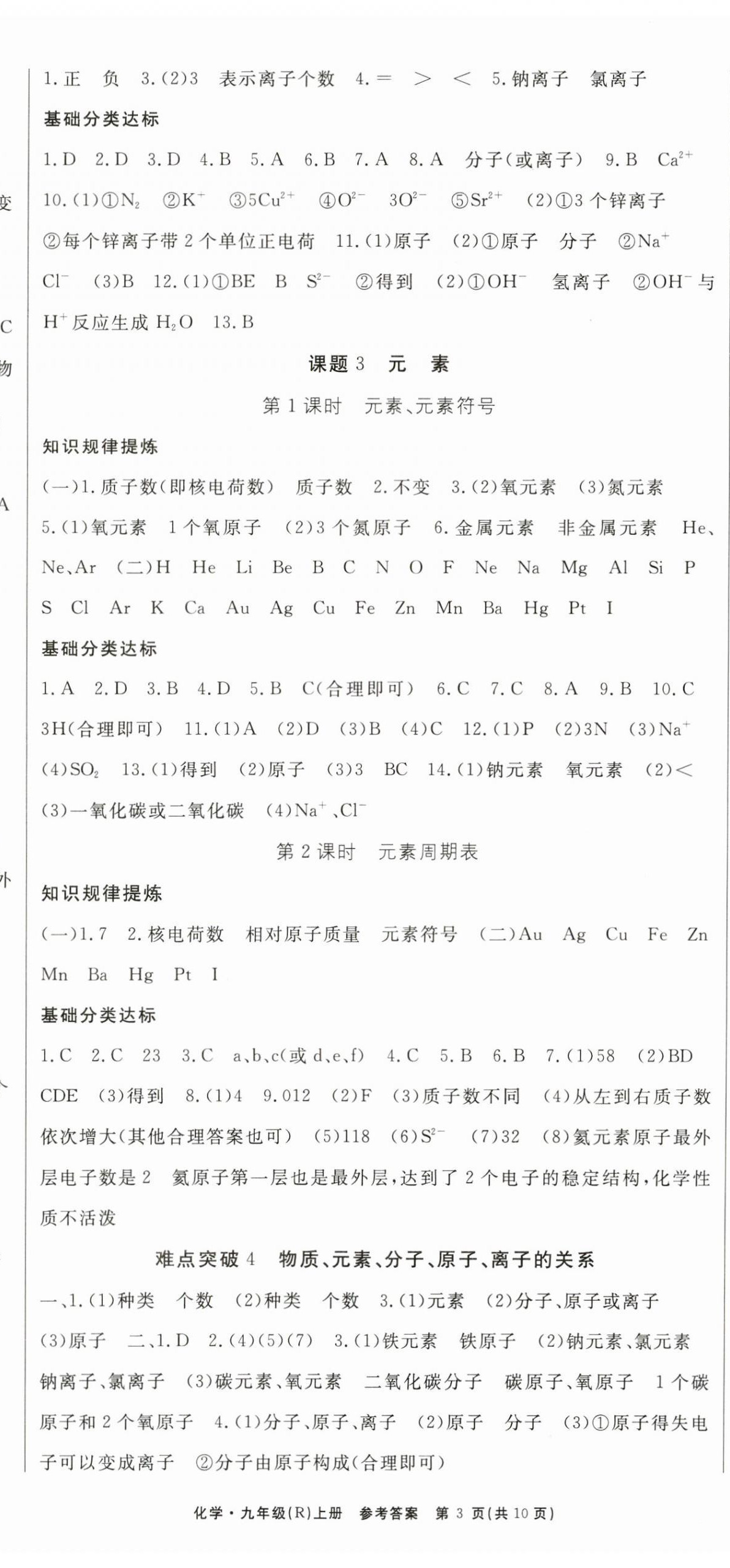 2023年赢在新课堂九年级化学上册人教版江西专版&nbsp;第8页