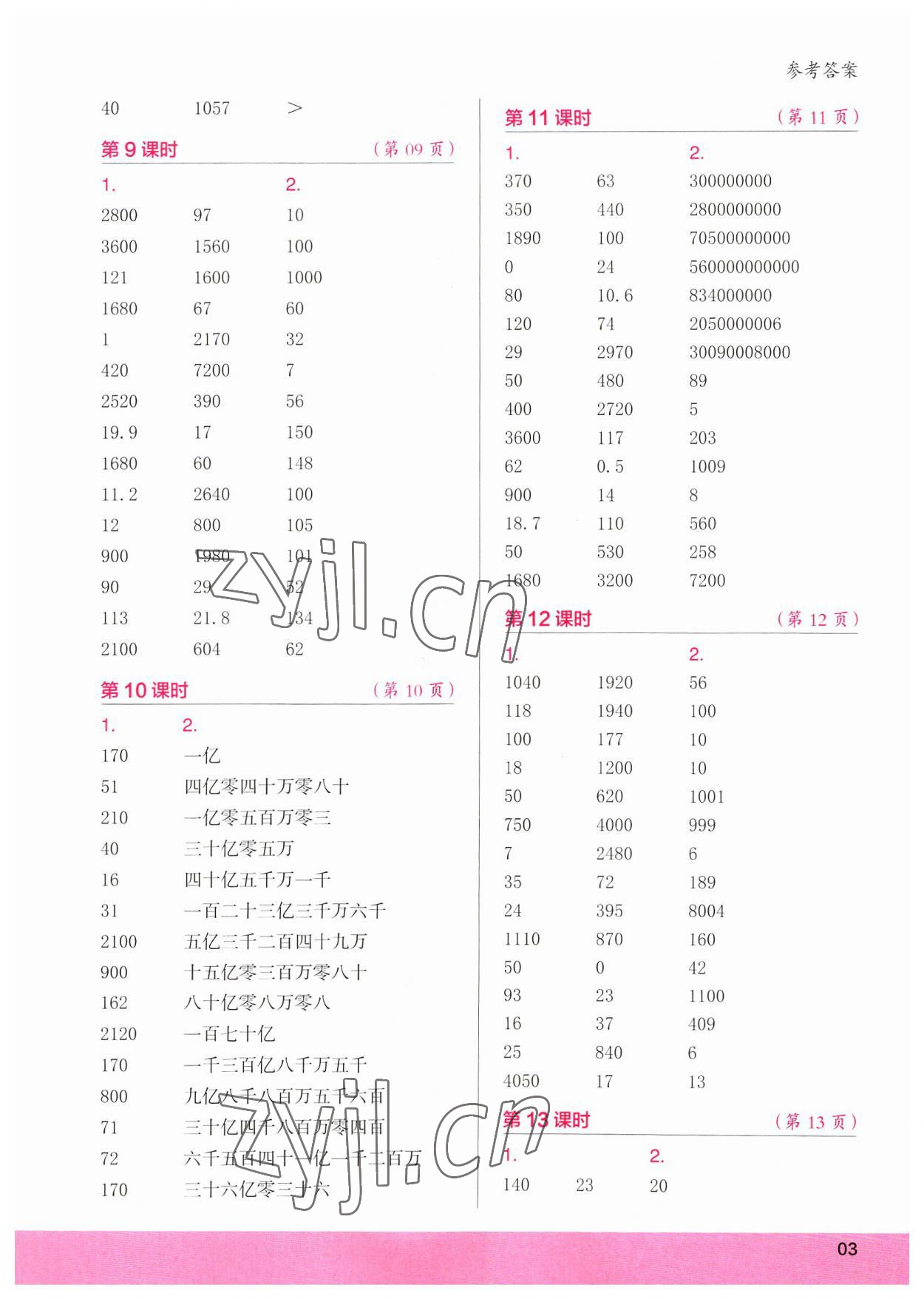2023年口算小状元口算速算天天练四年级数学上册人教版&nbsp;参考答案第3页