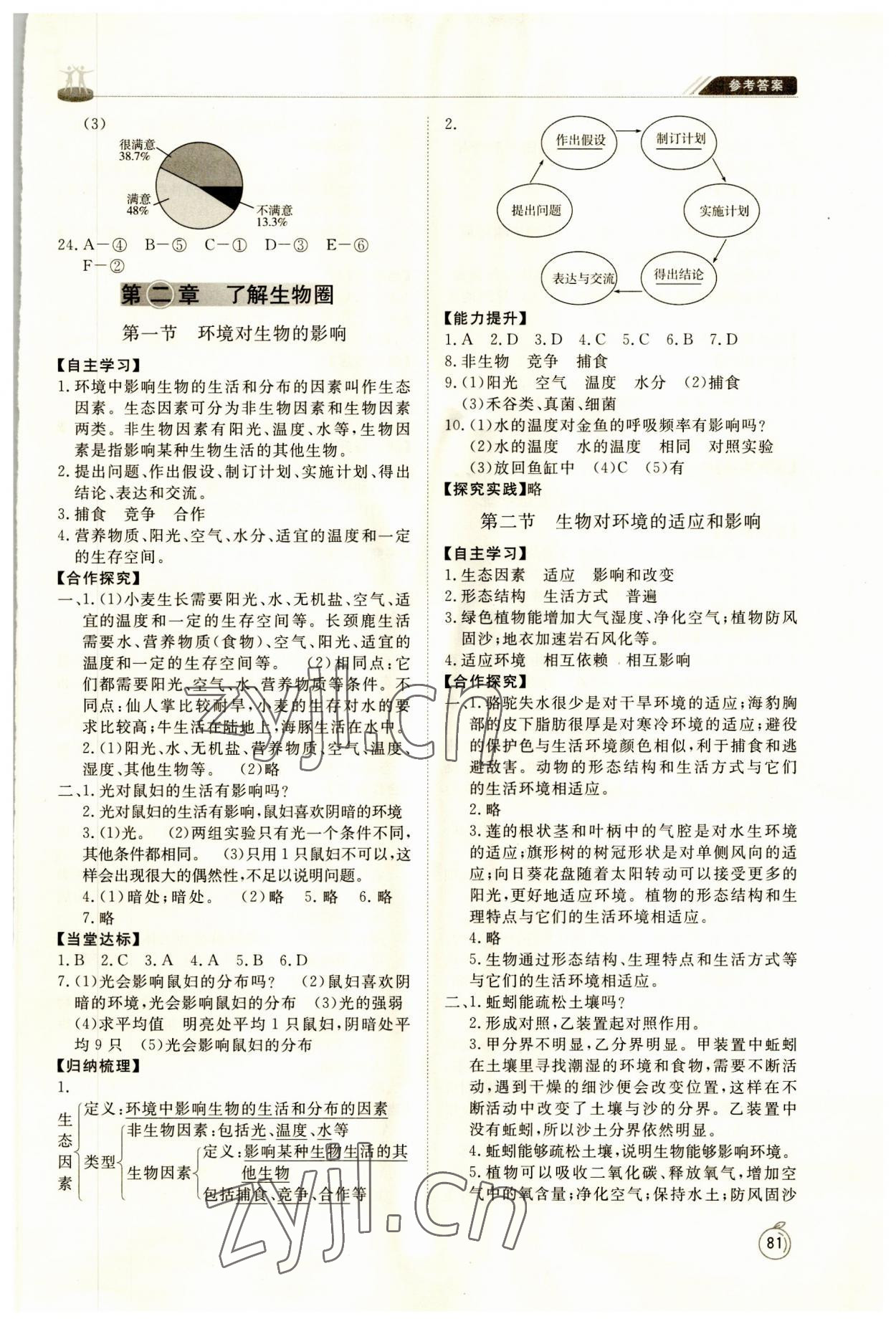 植物世界的趣味问答