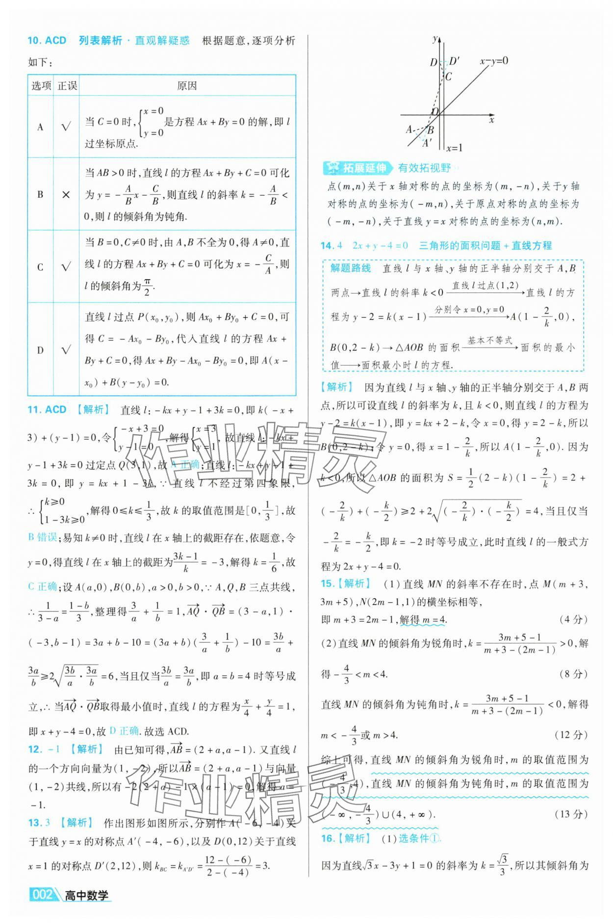 2025年金考卷名师名题单元双测卷高中数学选择性必修第一册北师大版&nbsp;第2页