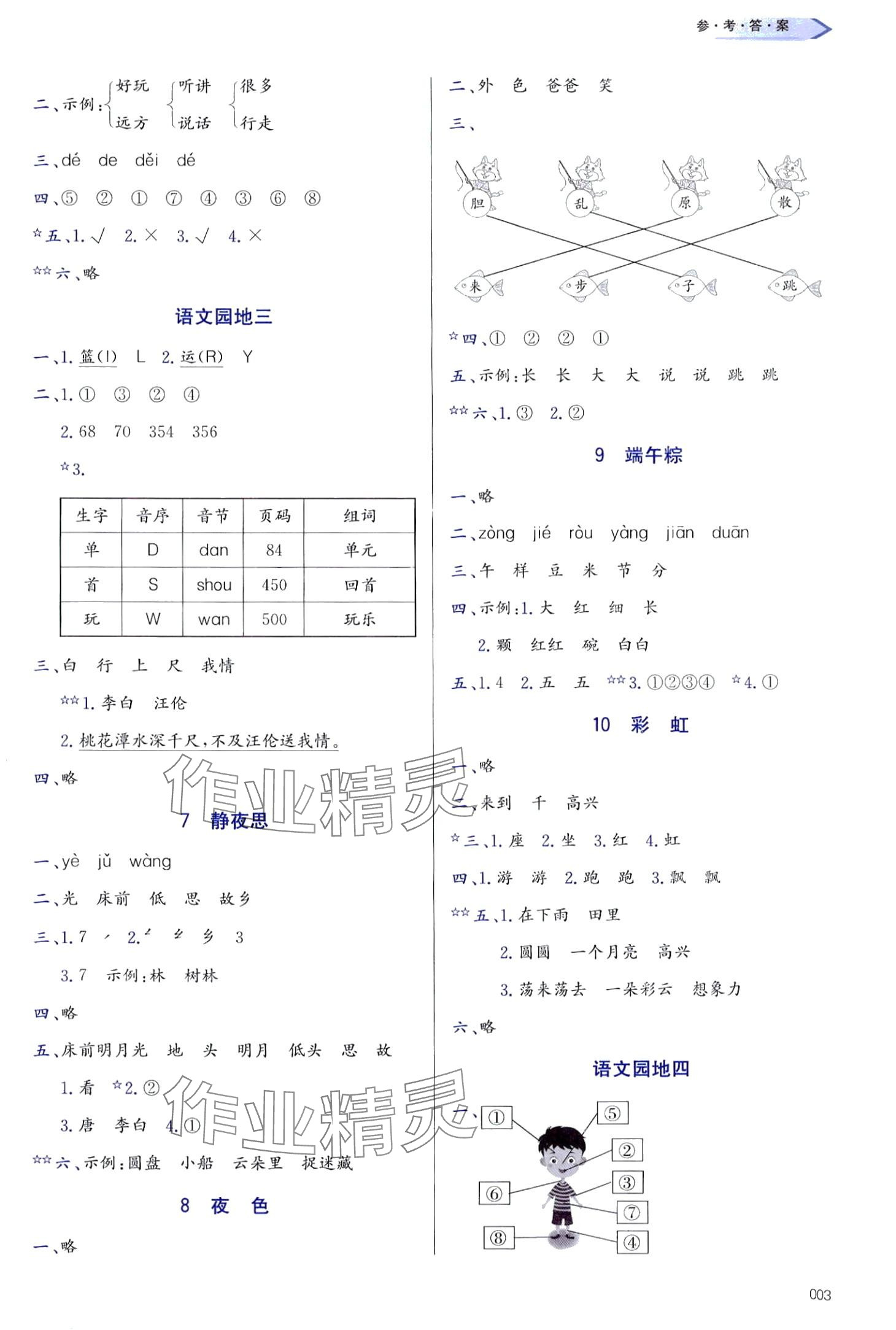 2024年学习质量监测一年级语文下册人教版&nbsp;第3页