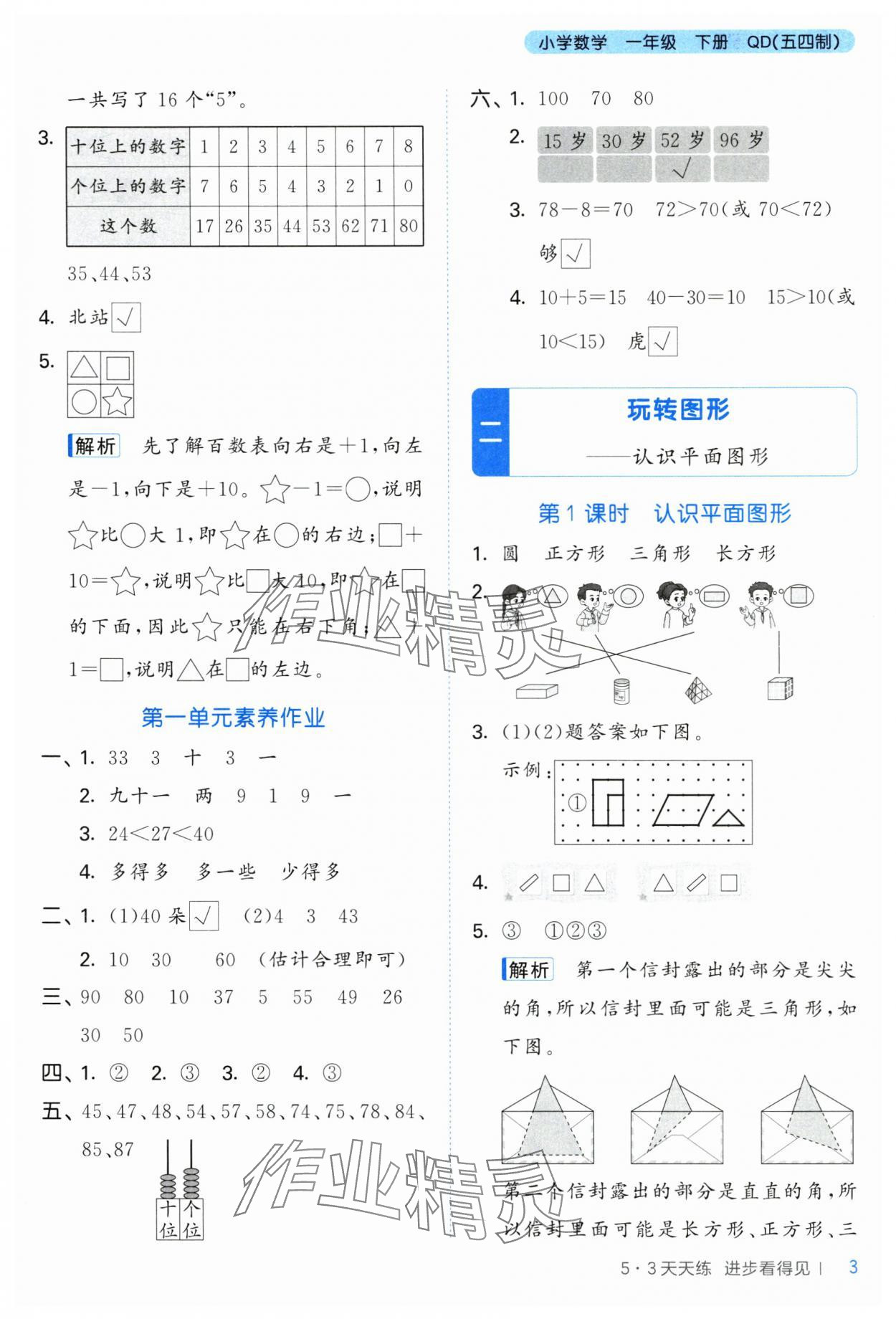 2025年53天天练一年级数学下册青岛版五四制&nbsp;参考答案第3页