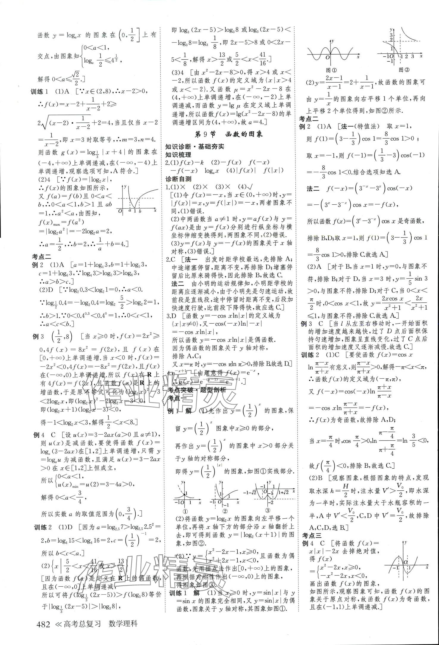 2024年创新设计高考总复习高中数学理科&nbsp;第10页
