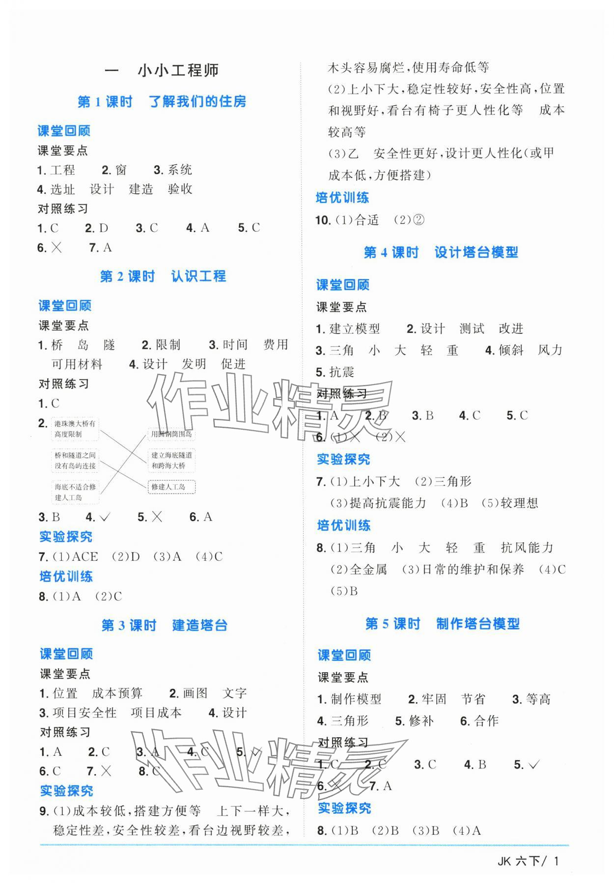 2025年阳光同学课时优化作业六年级科学下册教科版&nbsp;参考答案第1页