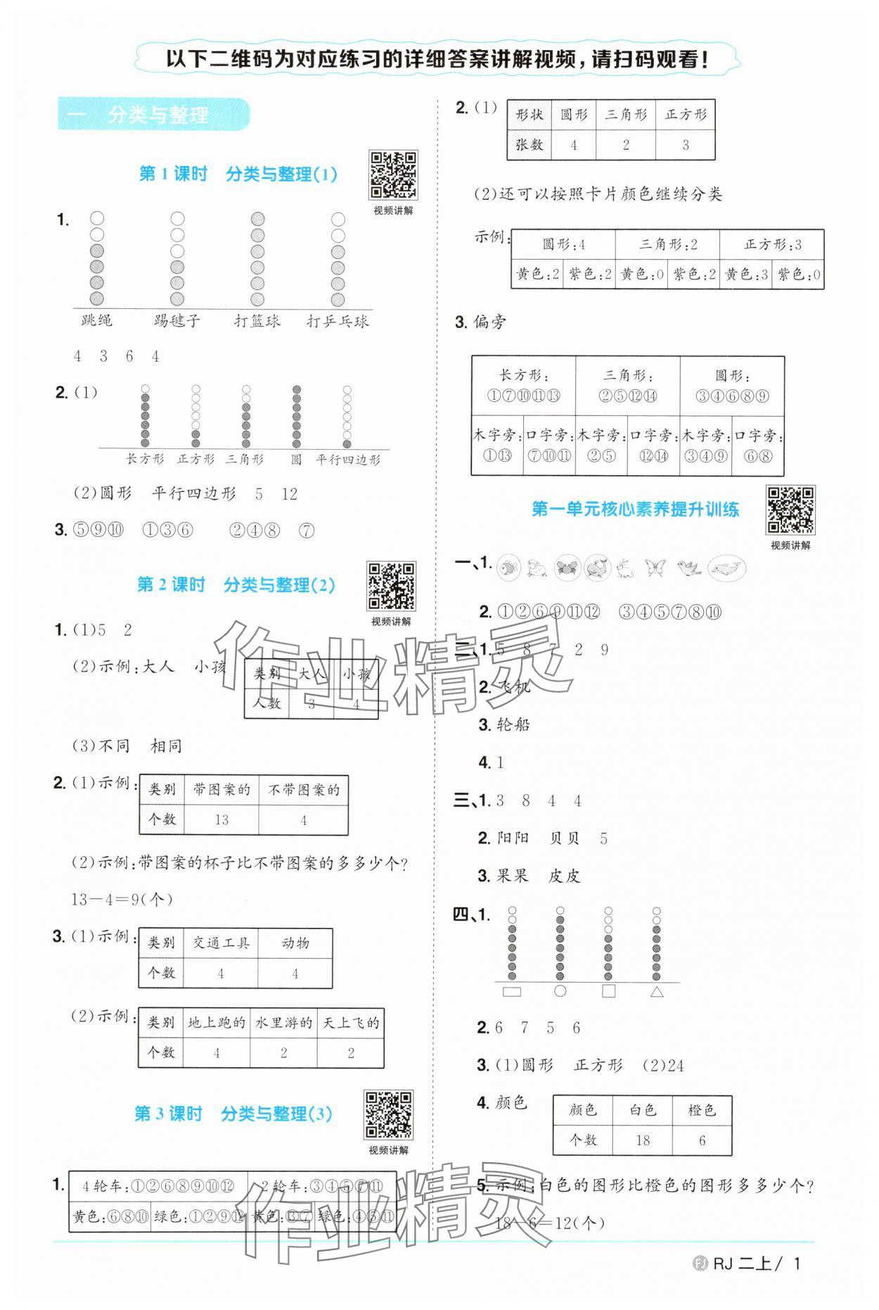 2025年阳光同学课时优化作业二年级数学上册人教版福建专版&nbsp;参考答案第1页