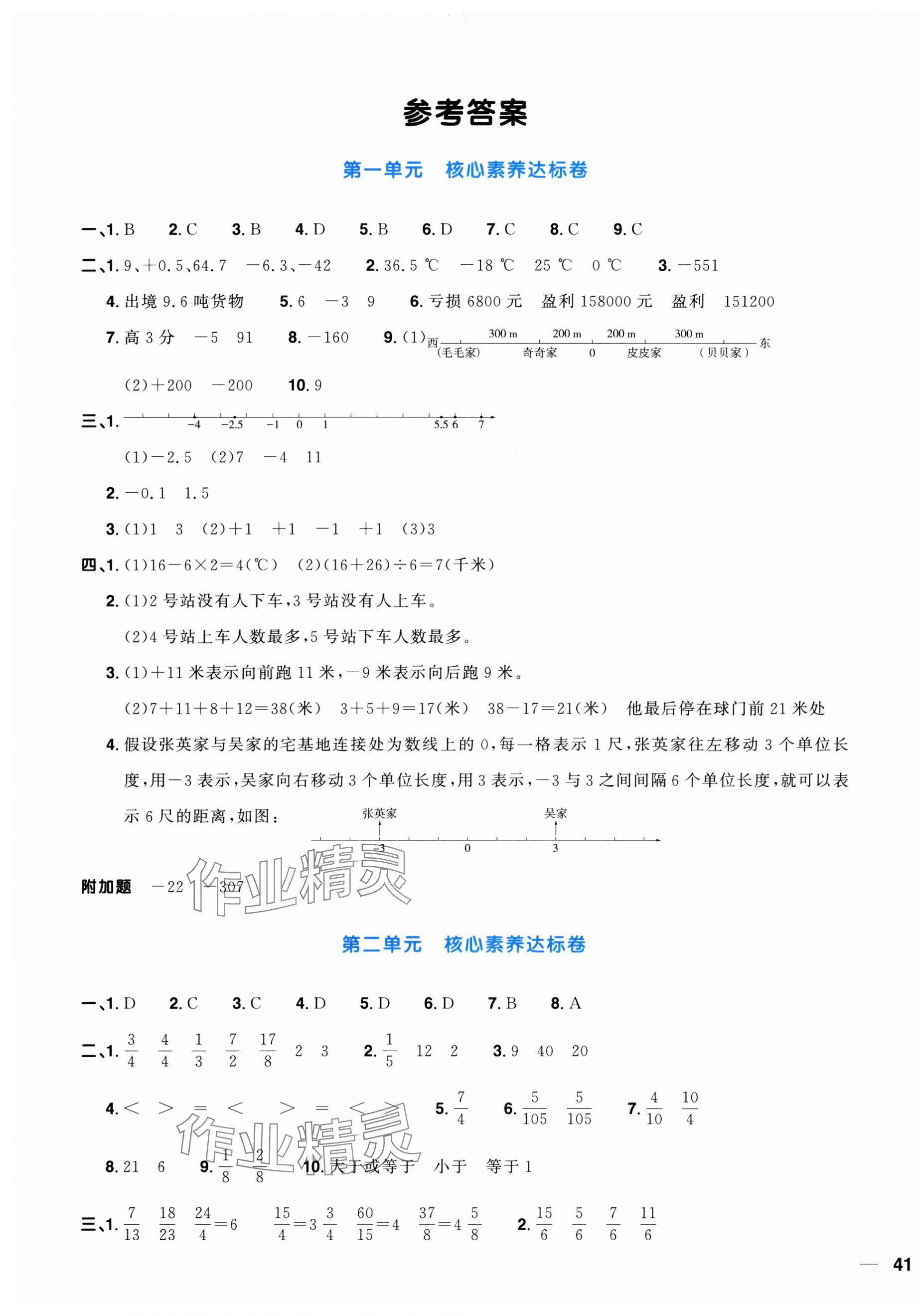 2025年阳光同学一线名师全优好卷五年级数学下册青岛版&nbsp;第1页