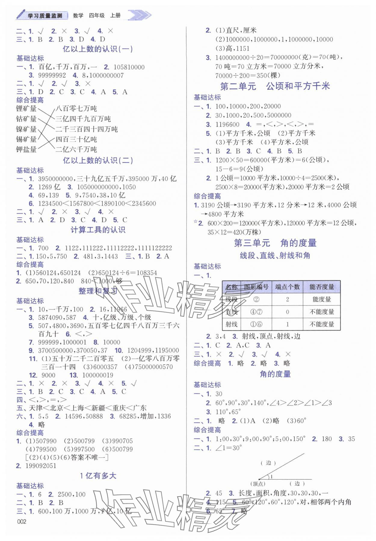 2025年学习质量监测四年级数学上册人教版&nbsp;第2页