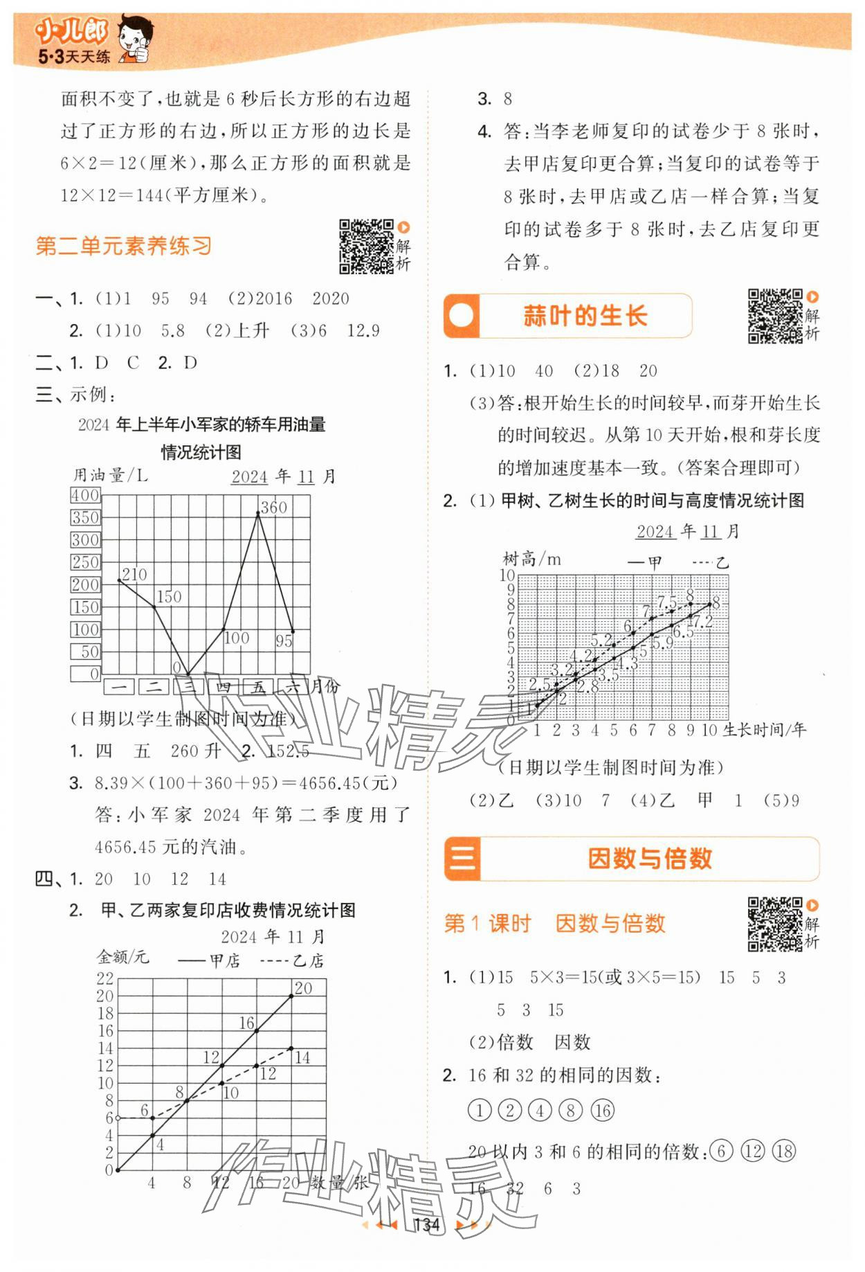 2025年53天天练五年级数学下册苏教版&nbsp;第10页