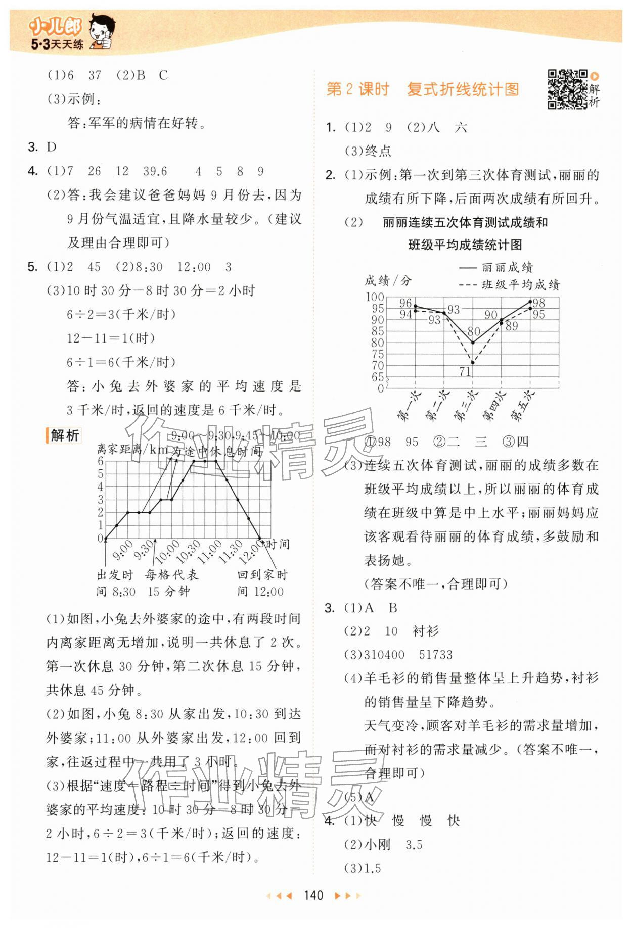 2026年53天天练五年级数学下册苏教版&nbsp;第8页