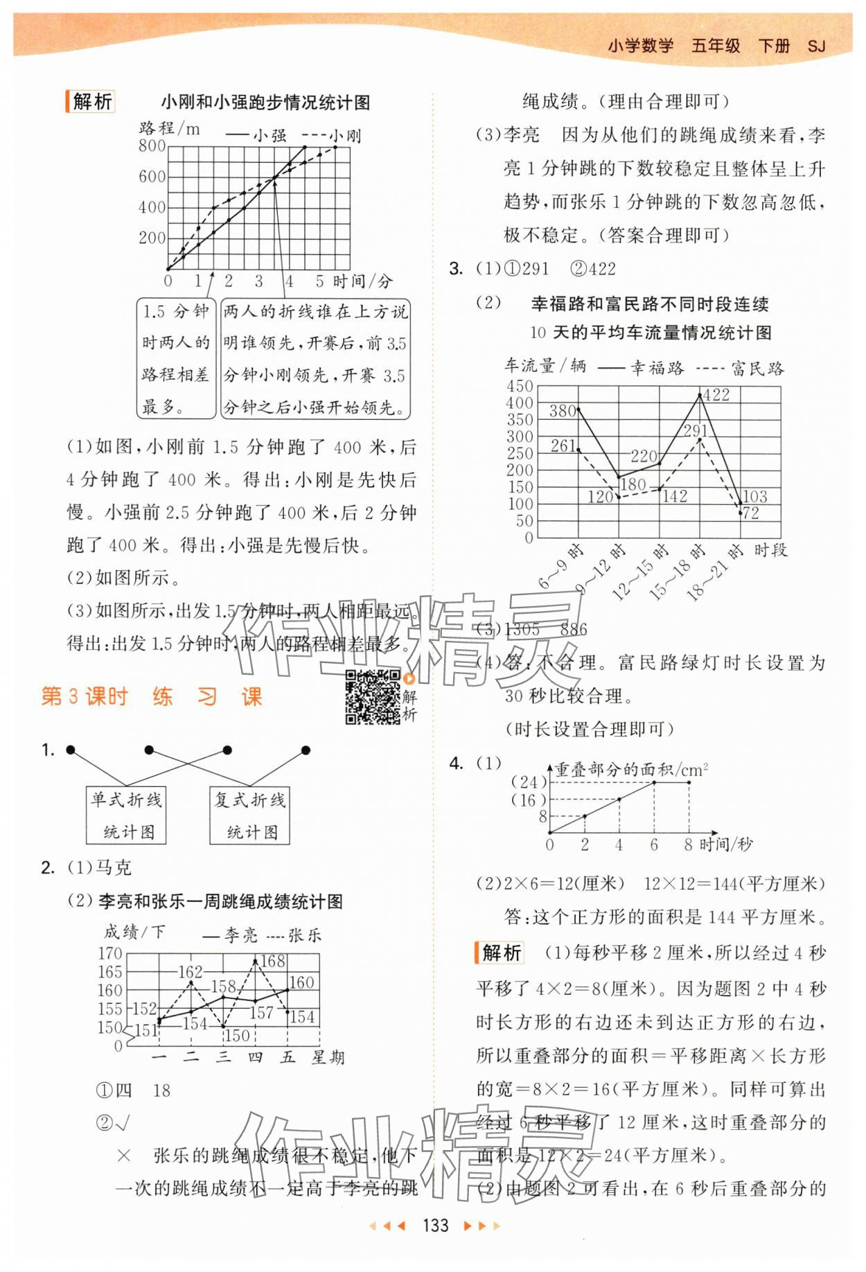 2025年53天天练五年级数学下册苏教版&nbsp;第9页