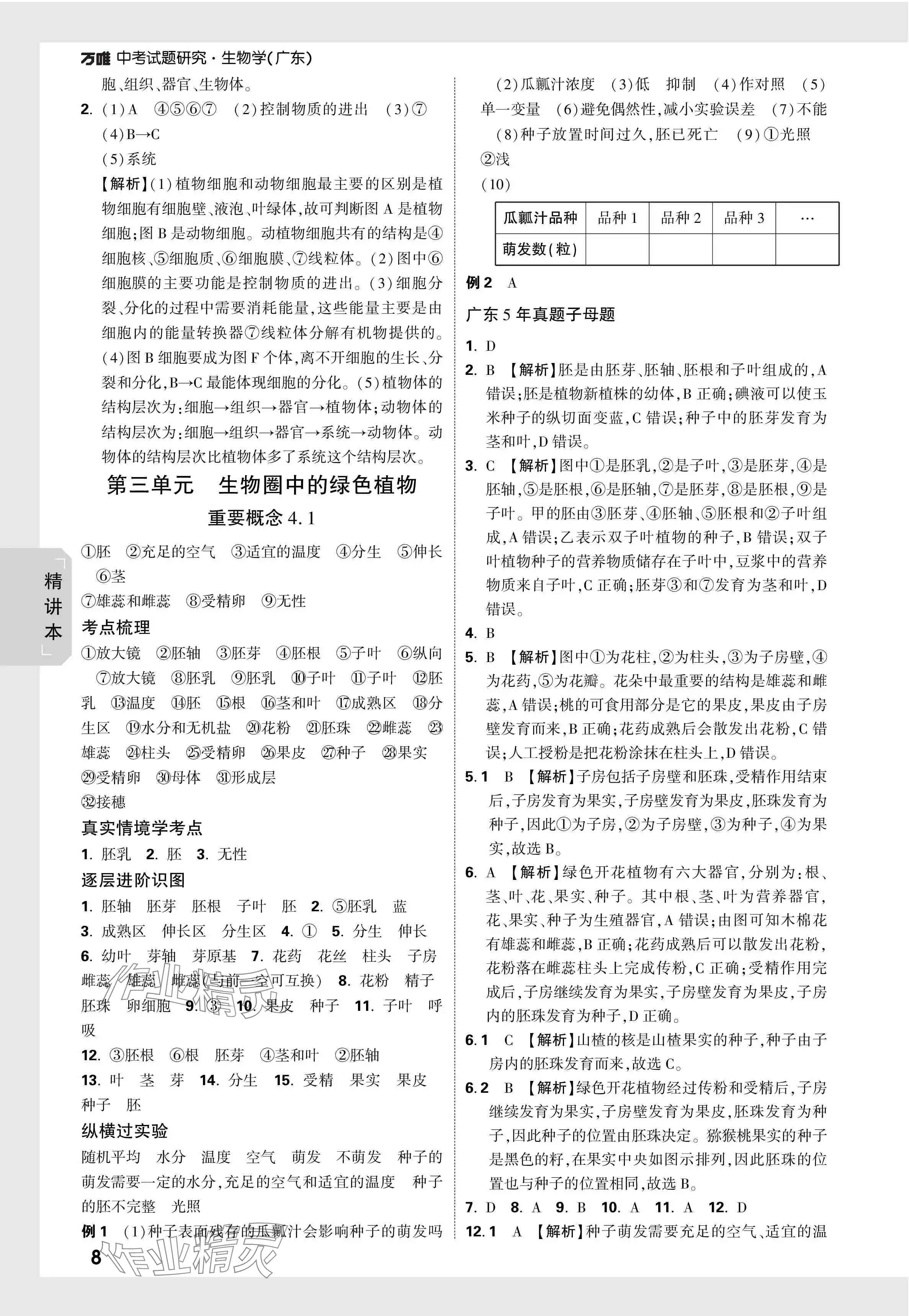 2024年万唯中考试题研究生物广东专版&nbsp;参考答案第8页