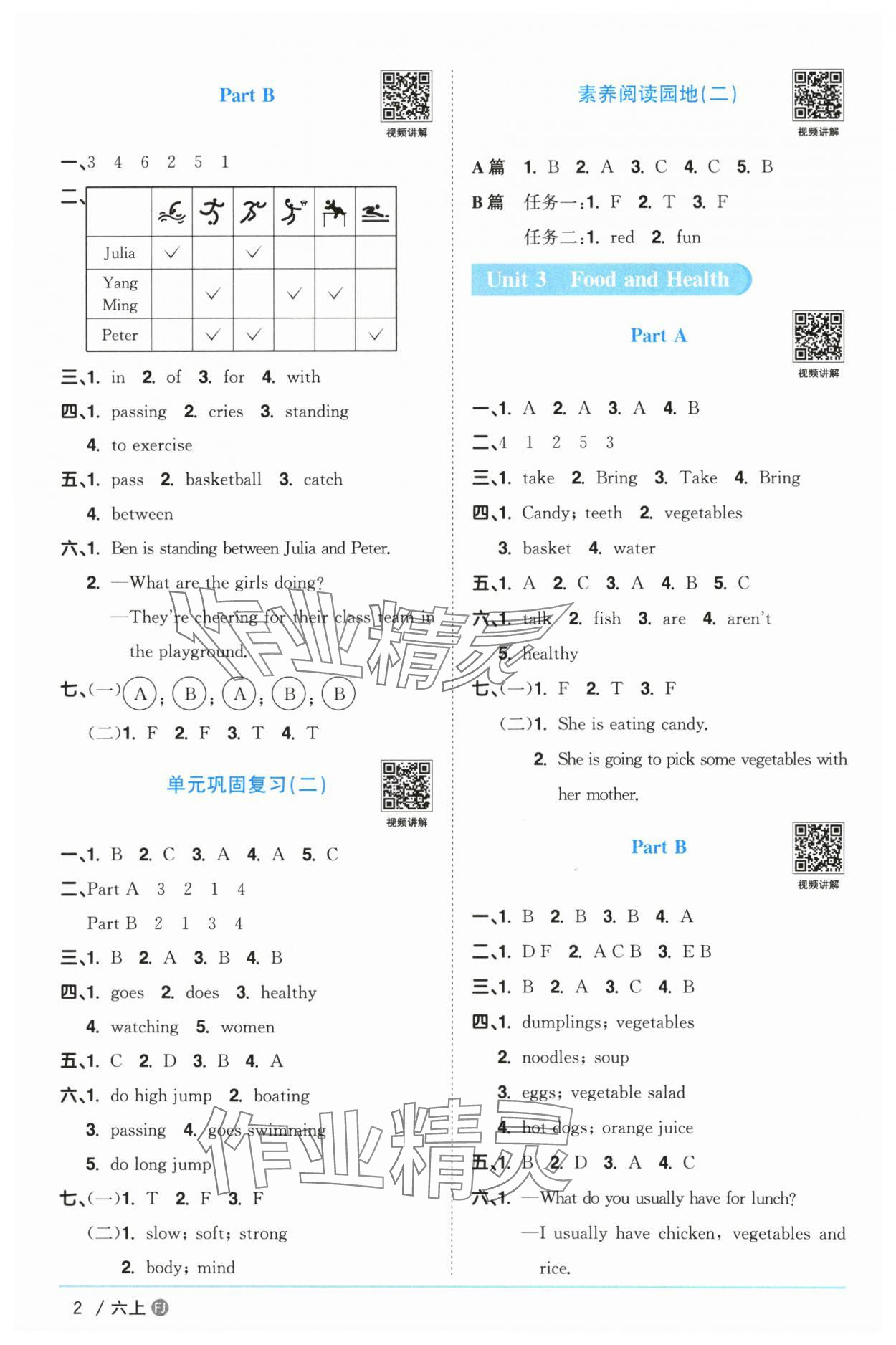 2025年阳光同学课时优化作业六年级英语上册福建教育版&nbsp;第2页