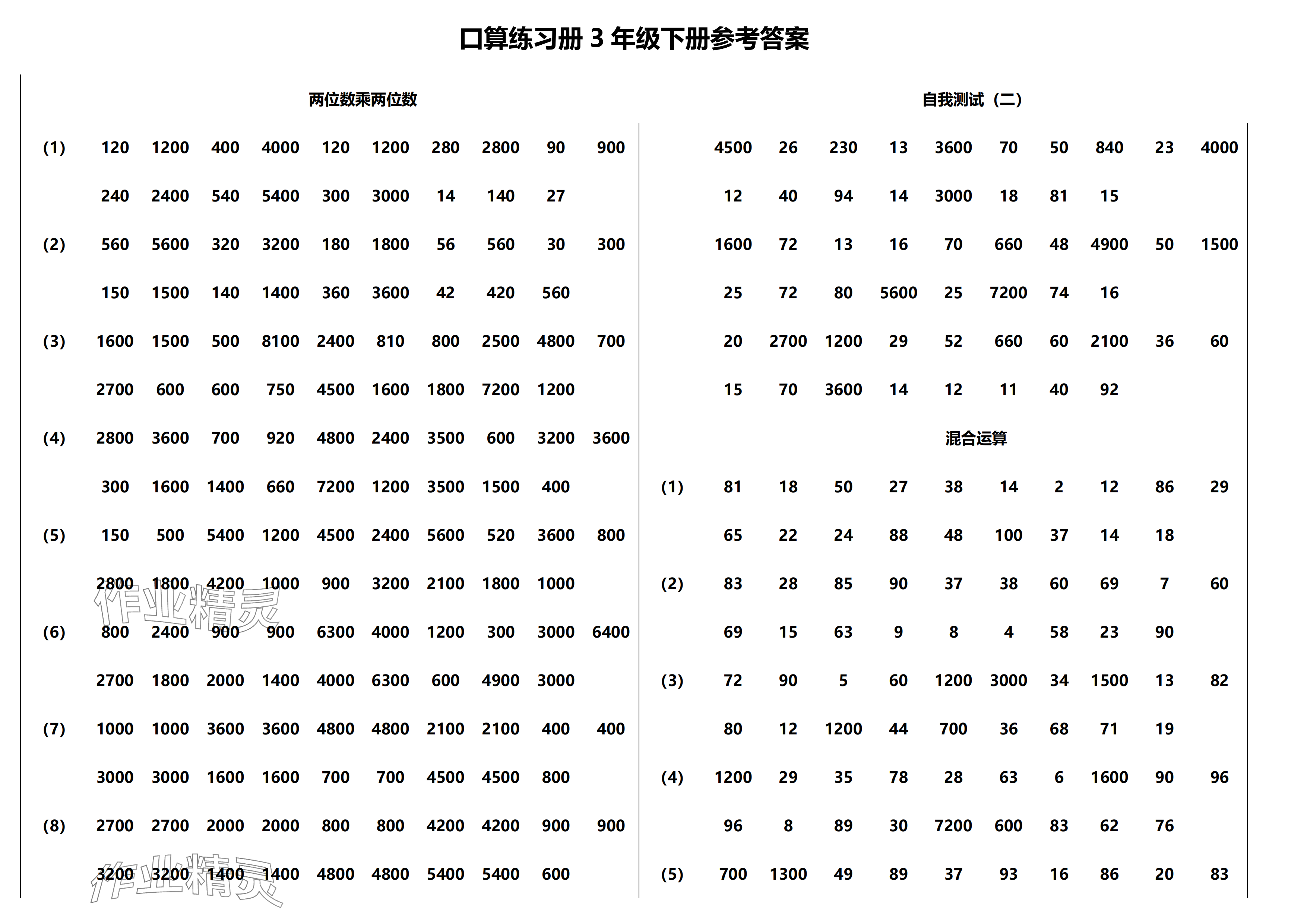 2024年口算练习册江苏凤凰教育出版社三年级数学下册苏教版&nbsp;参考答案第1页