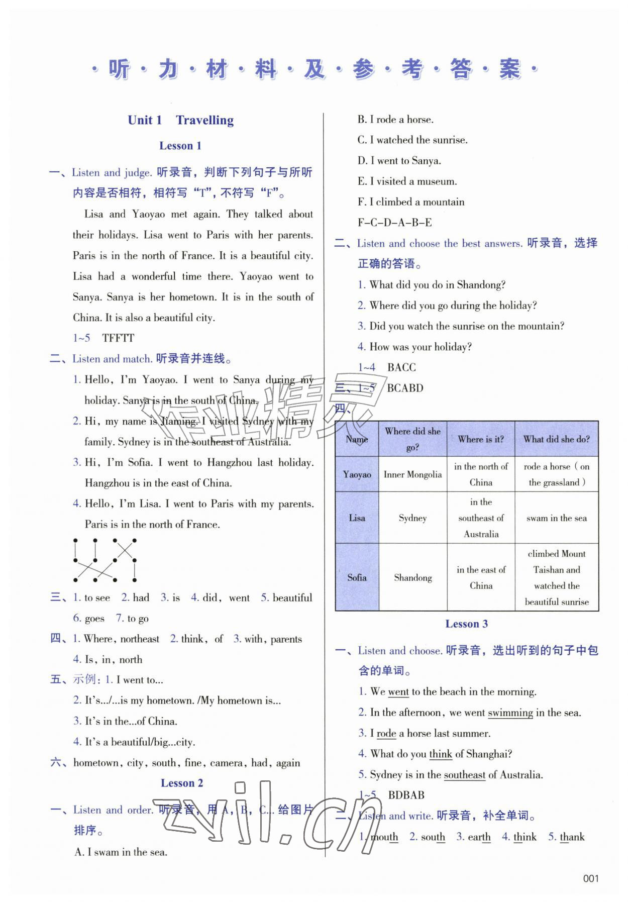 2026年学习质量监测六年级英语上册人教精通版&nbsp;第1页