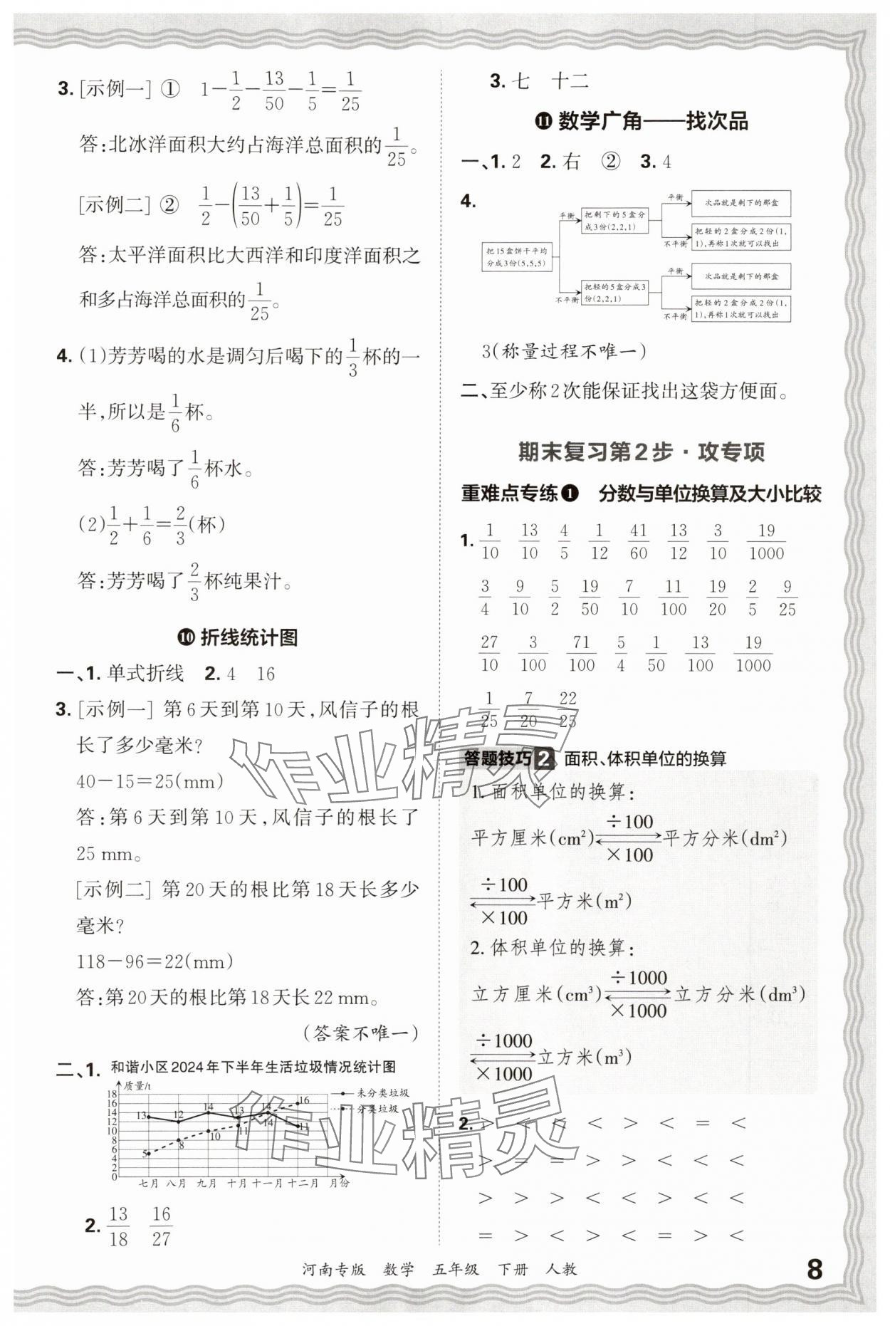 2025年王朝霞各地期末试卷精选五年级数学下册人教版河南专版&nbsp;参考答案第8页