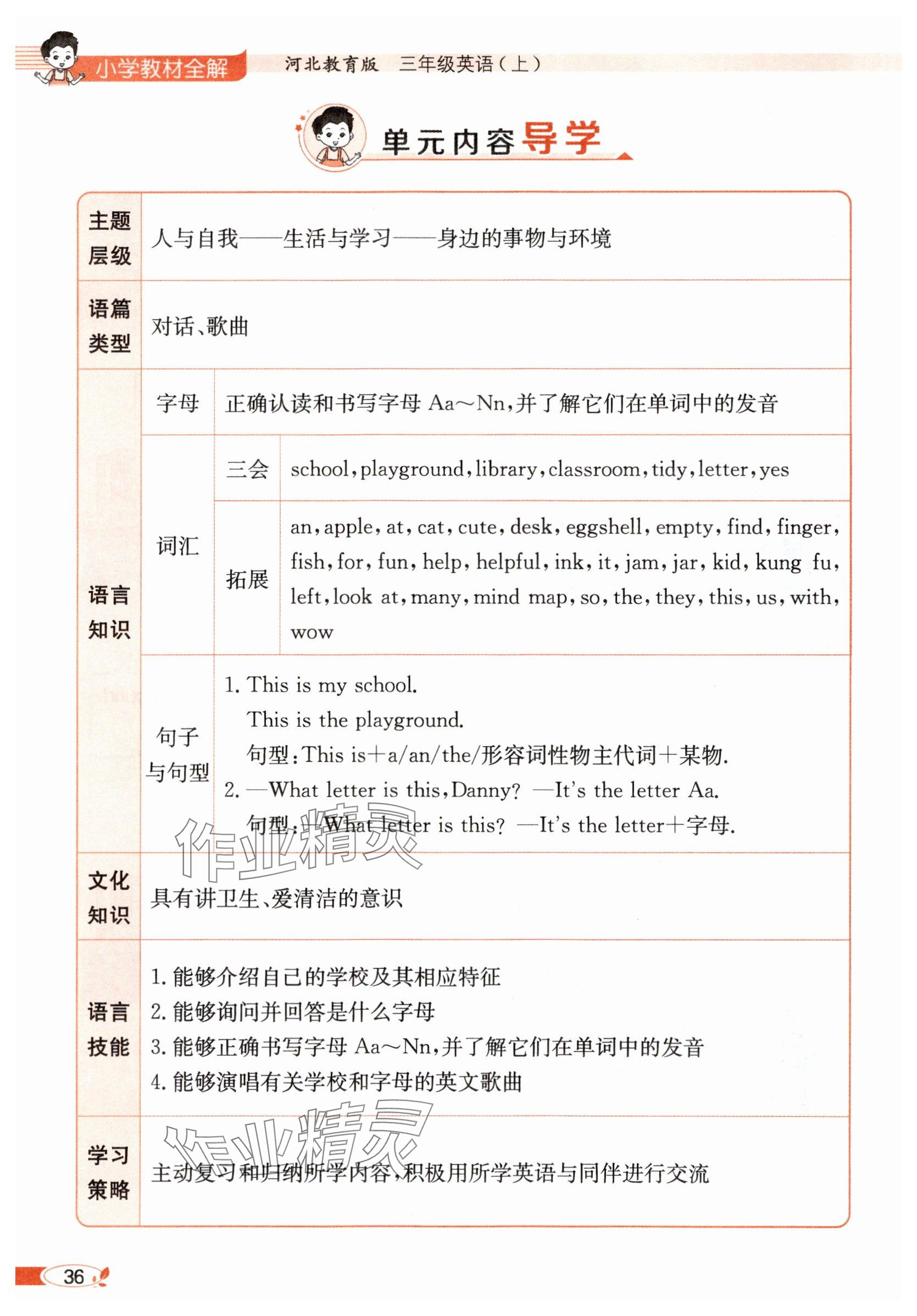 2025年教材课本三年级英语上册冀教版&nbsp;参考答案第36页
