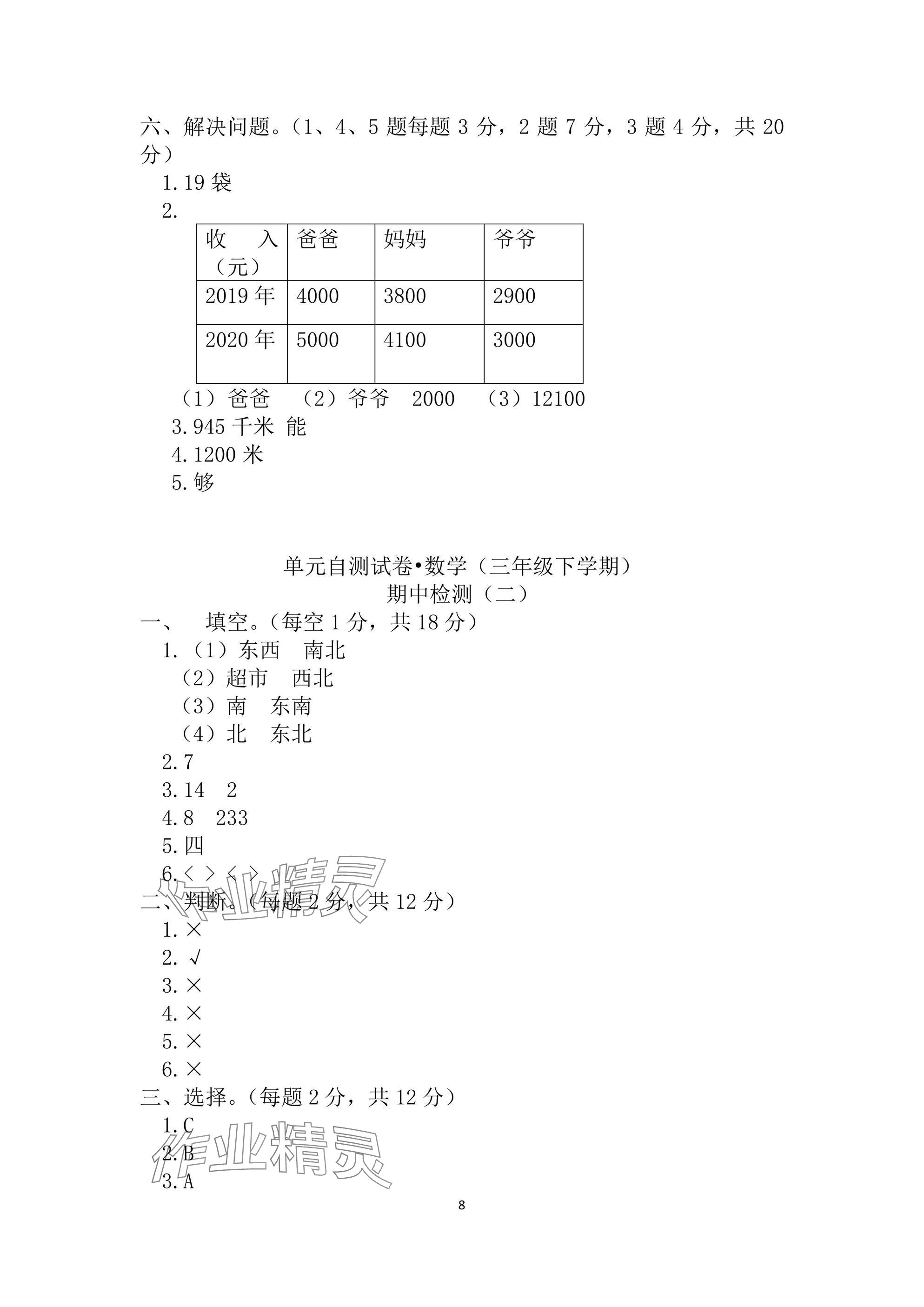 2025年单元自测试卷三年级数学下学期人教版&nbsp;参考答案第8页