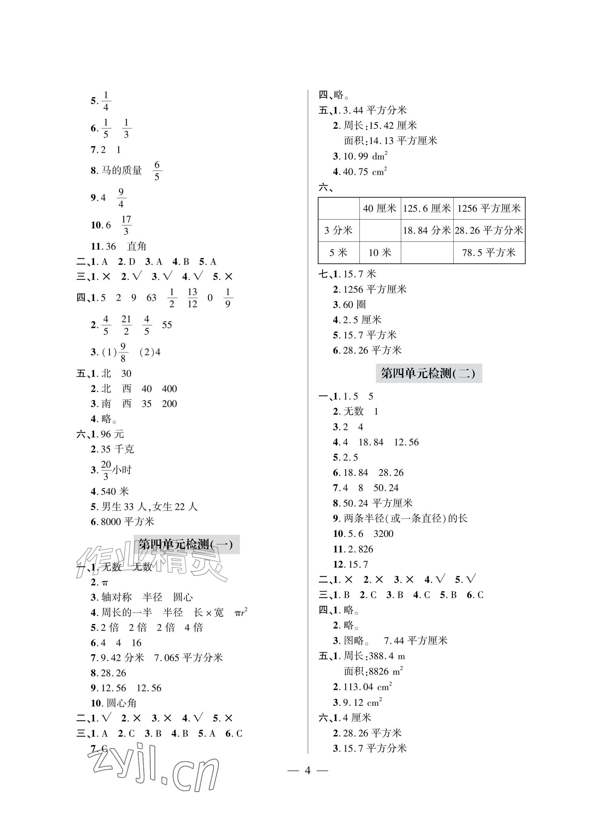 2026年单元自测试卷青岛出版社六年级数学上册人教版&nbsp;参考答案第4页
