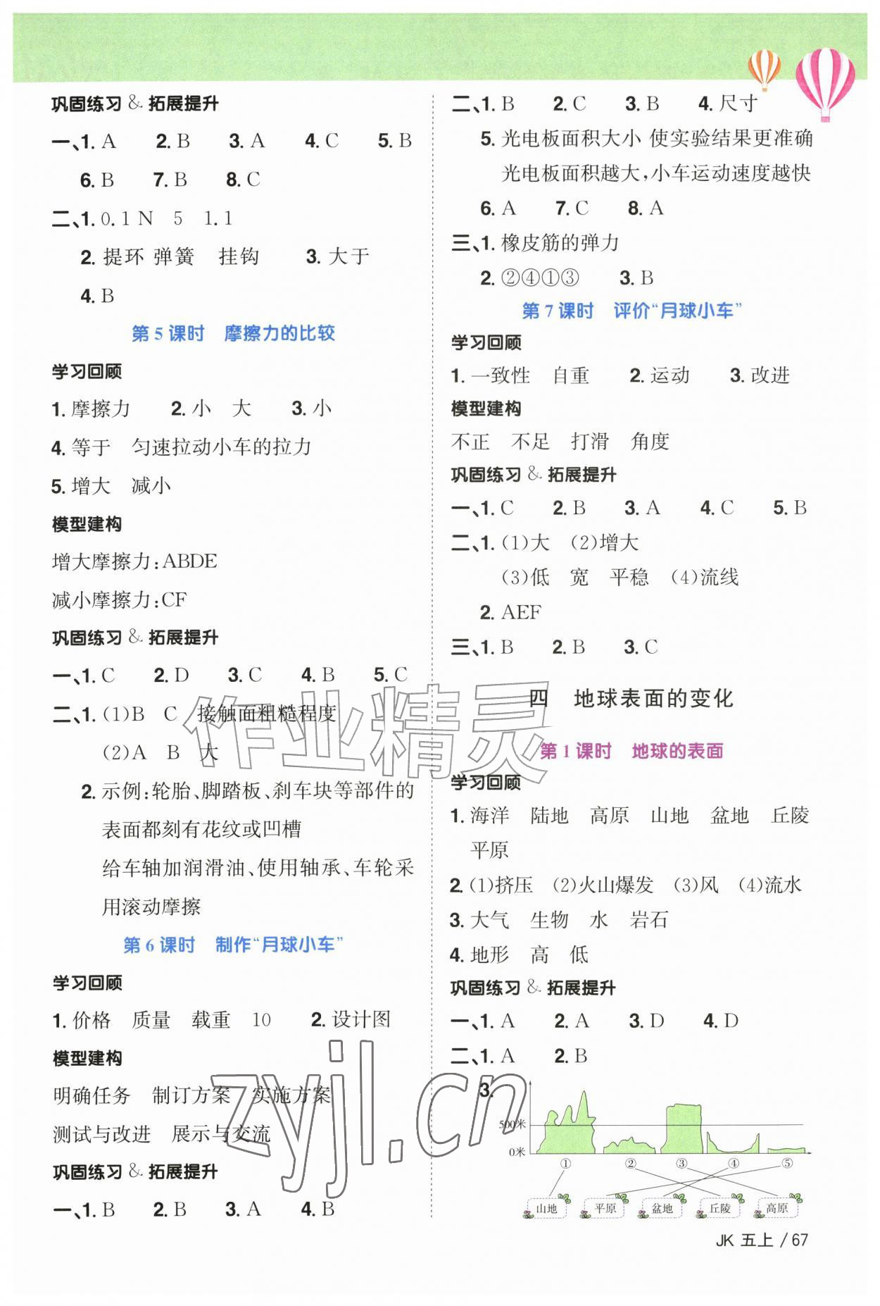 2026年阳光同学课时优化作业五年级科学上册教科版&nbsp;第5页