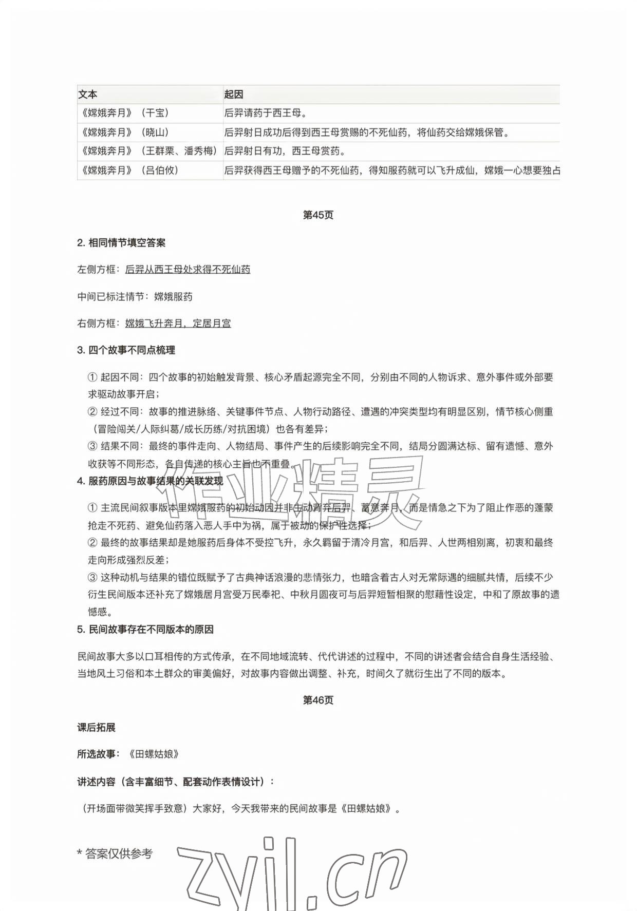 2026年同步练习册人民教育出版社高中物理必修第一册人教版江苏专版&nbsp;参考答案第6页