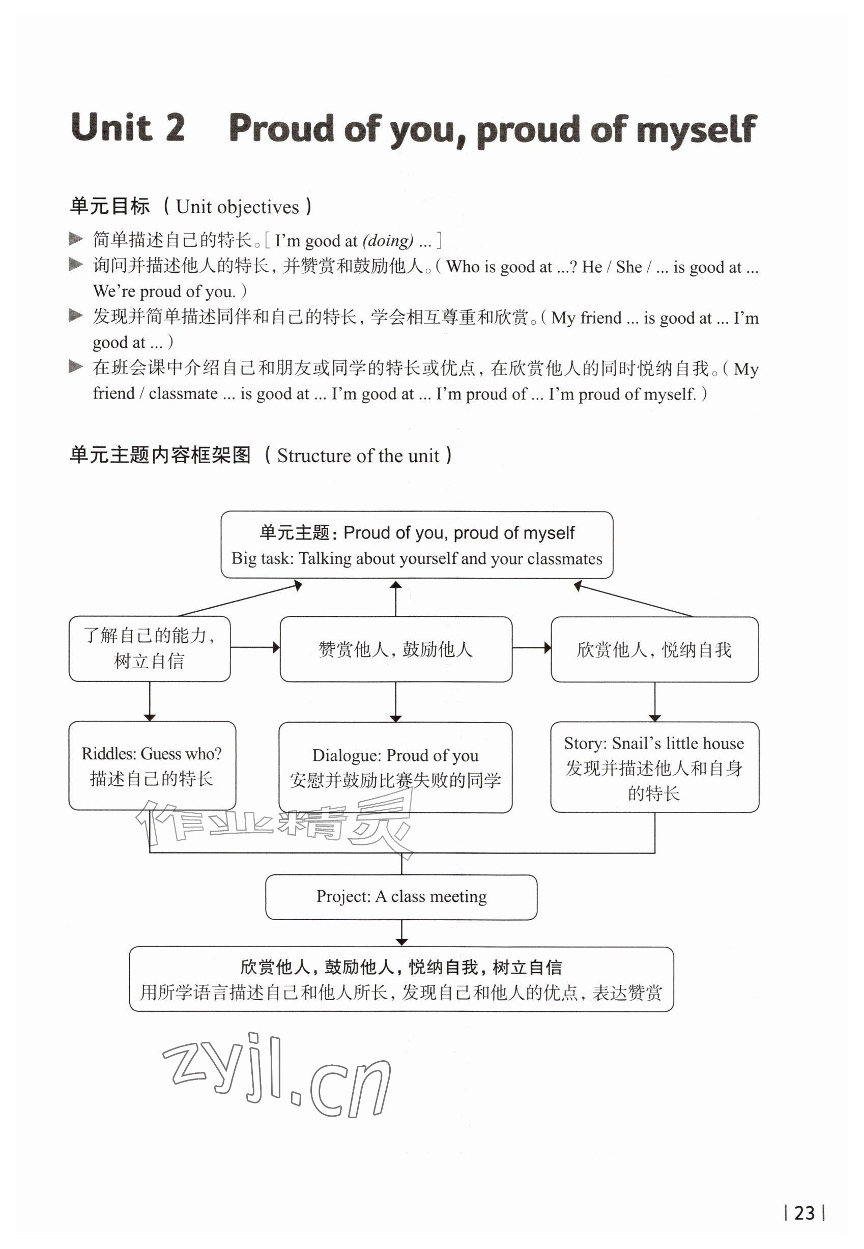 2026年教材课本三年级英语上册沪教版五四制&nbsp;参考答案第23页