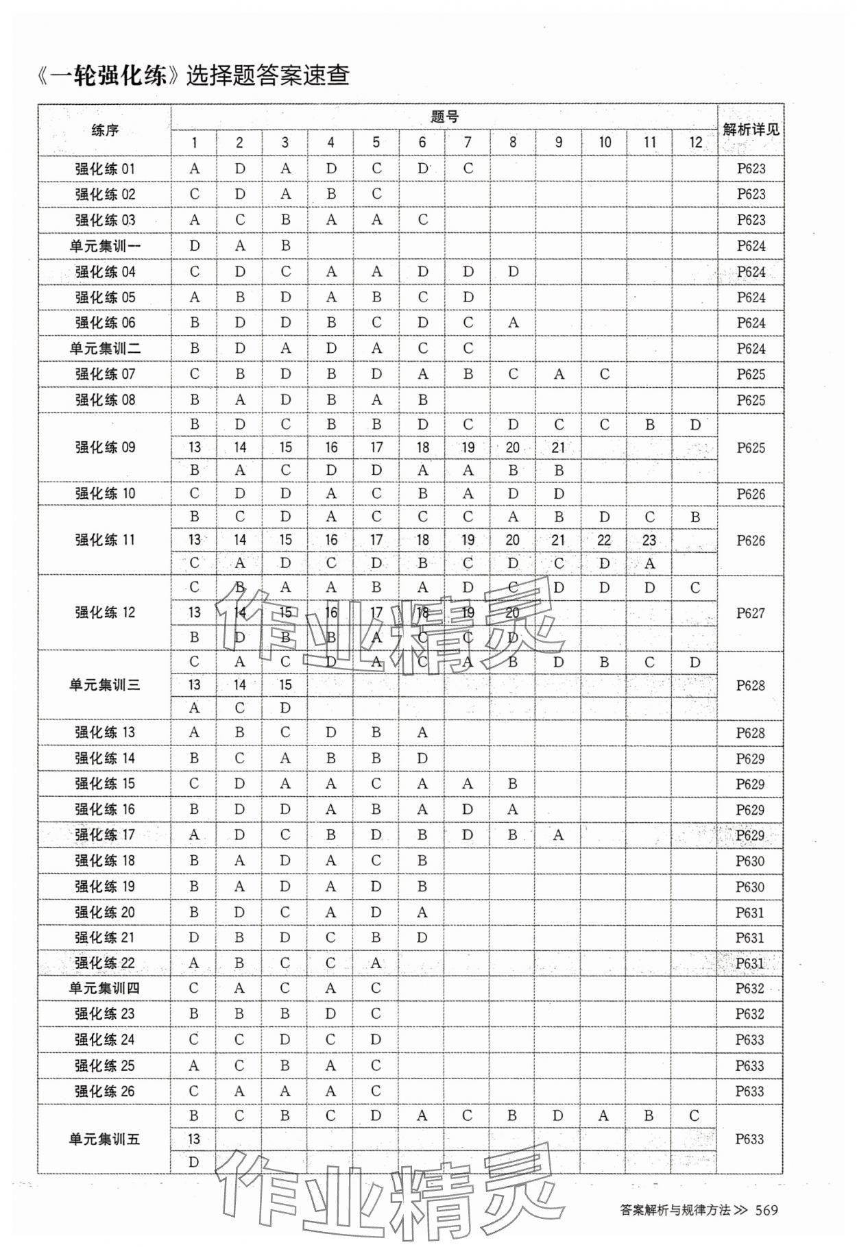 2025年创新设计高考总复习高中地理湘教版&nbsp;第1页