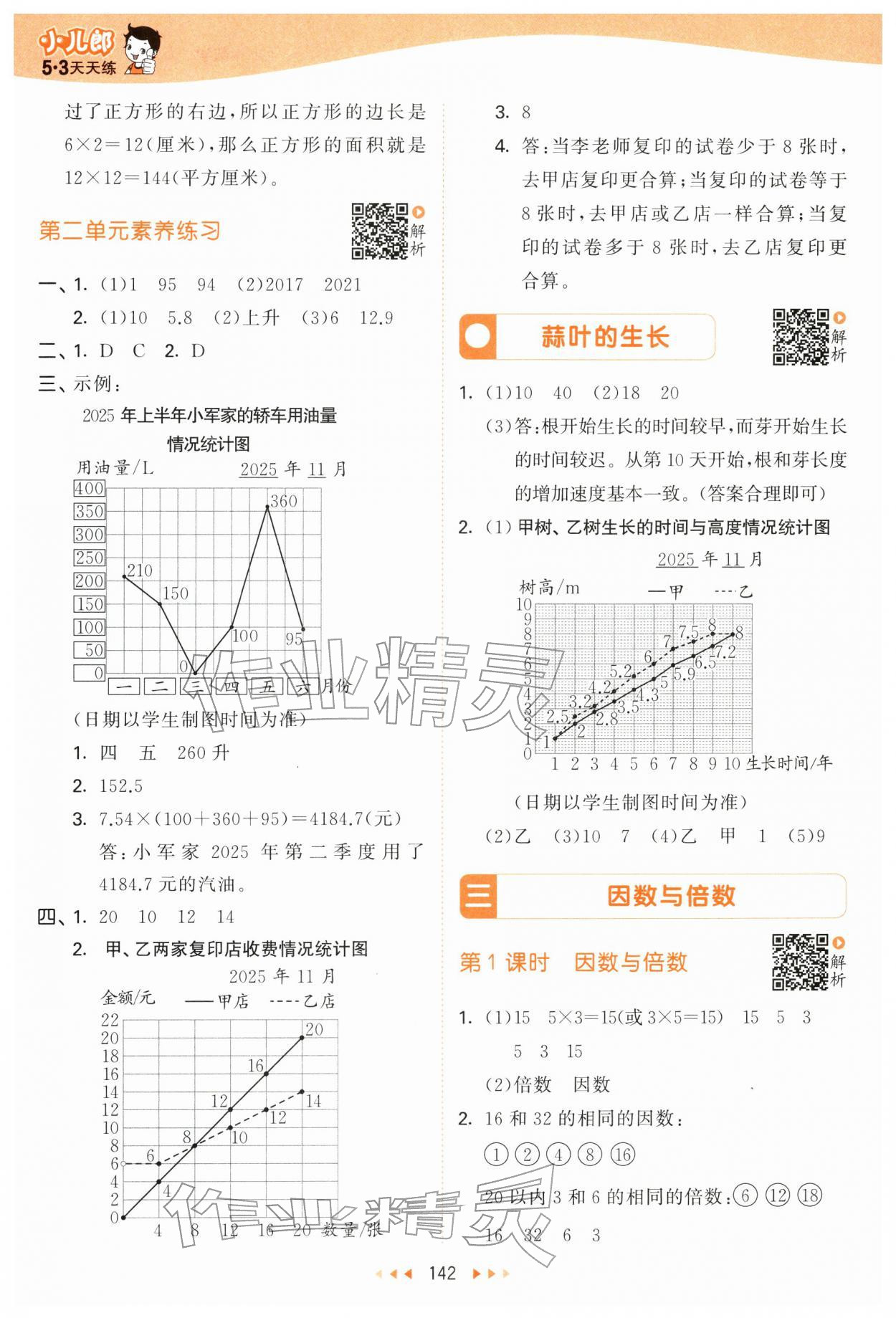 2026年53天天练五年级数学下册苏教版&nbsp;第10页