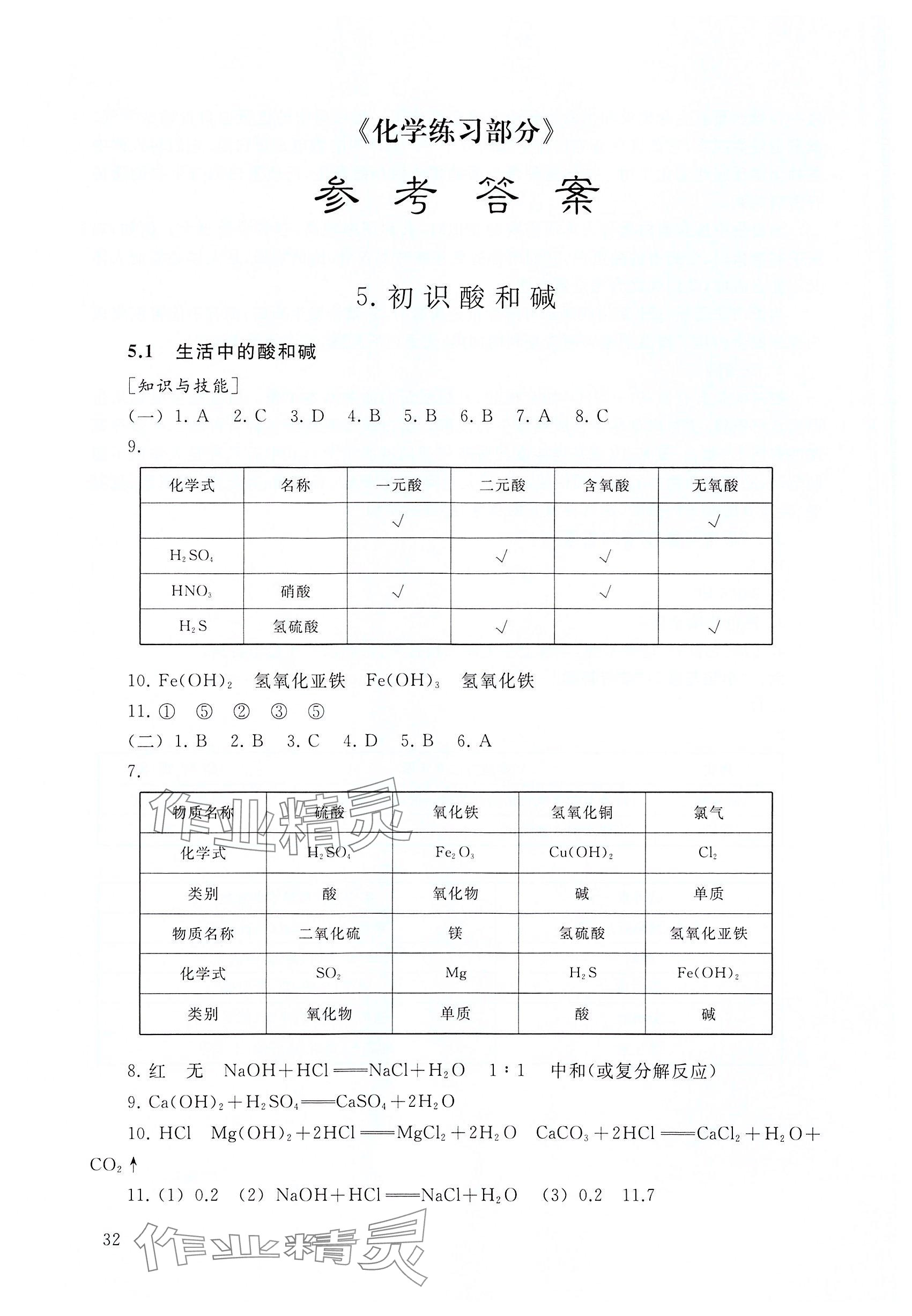 2025年练习部分九年级化学下册沪教版54制&nbsp;参考答案第1页
