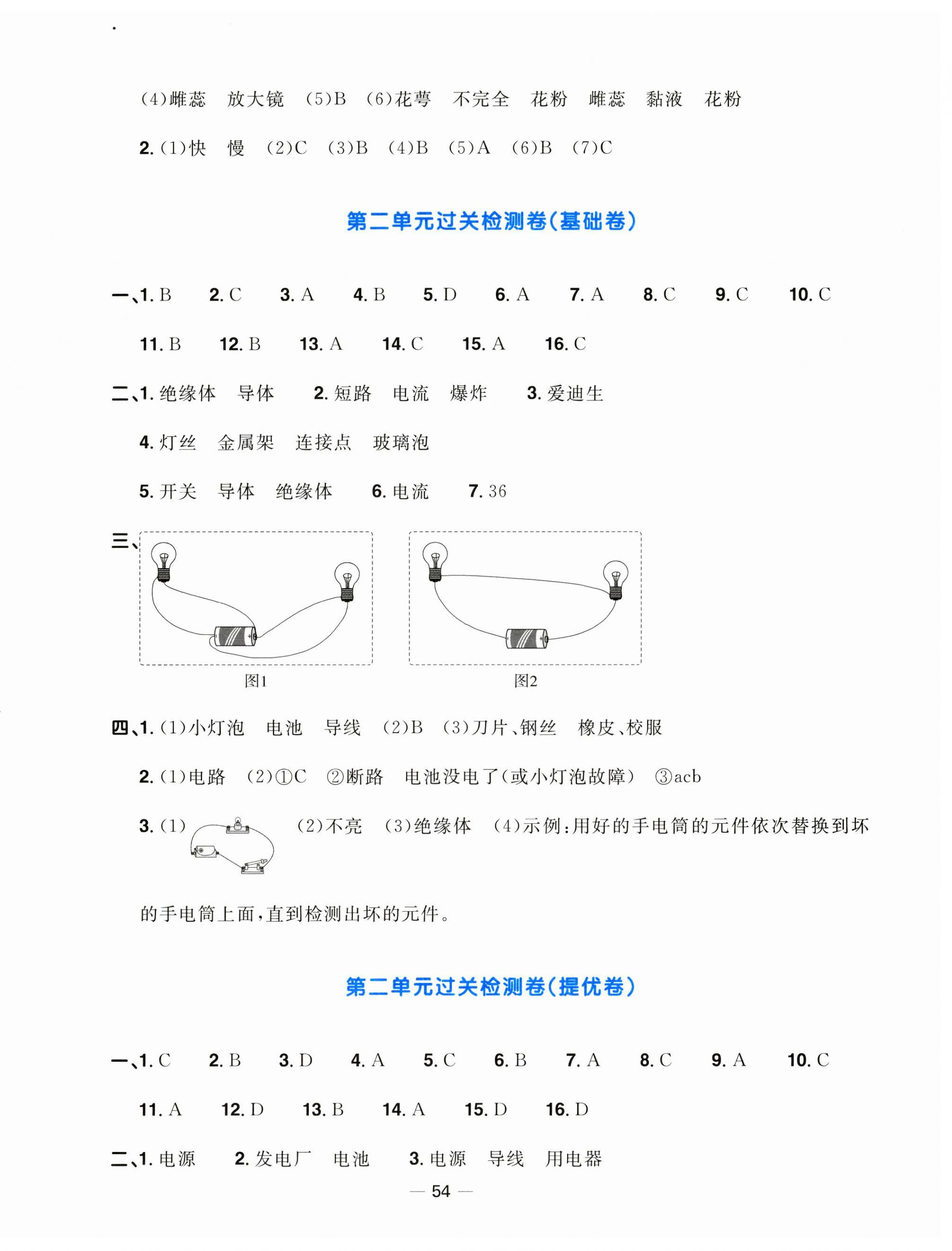 2025年阳光同学一线名师全优好卷四年级科学下册教科版&nbsp;第2页
