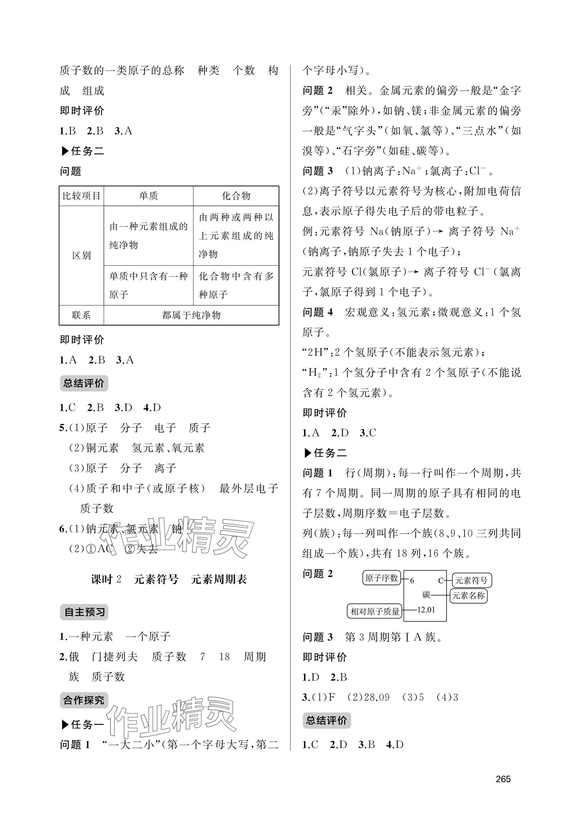 2025年新课程助学丛书九年级化学全一册鲁教版&nbsp;参考答案第9页