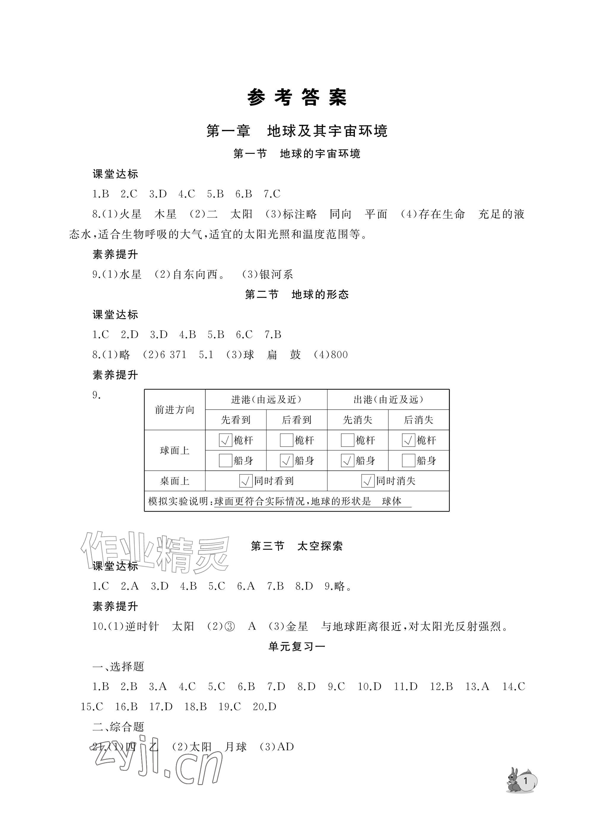 2026年新课程助学丛书七年级地理上册商务星球版&nbsp;参考答案第1页