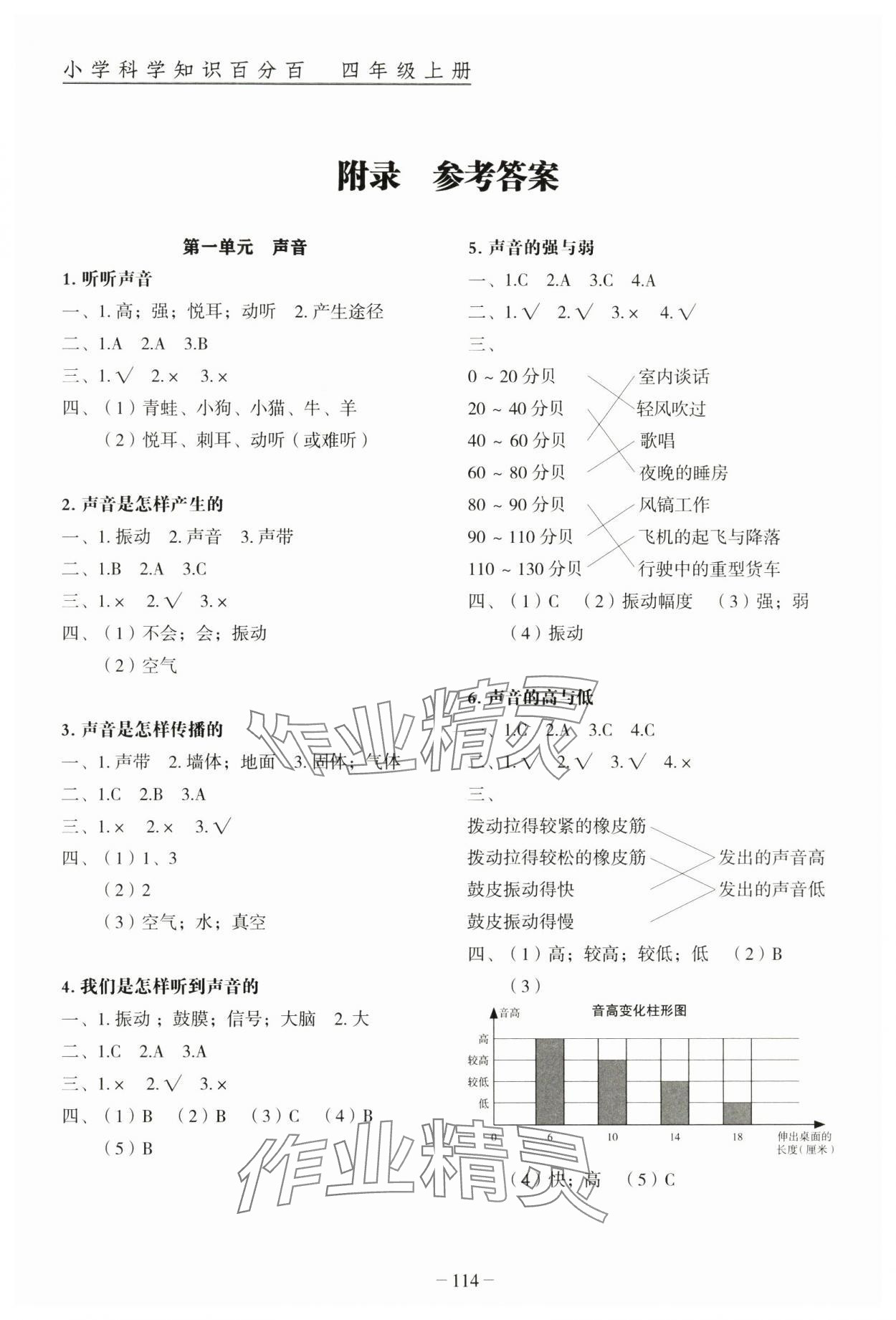 2024年小学科学知识百分百四年级上册教科版&nbsp;参考答案第1页