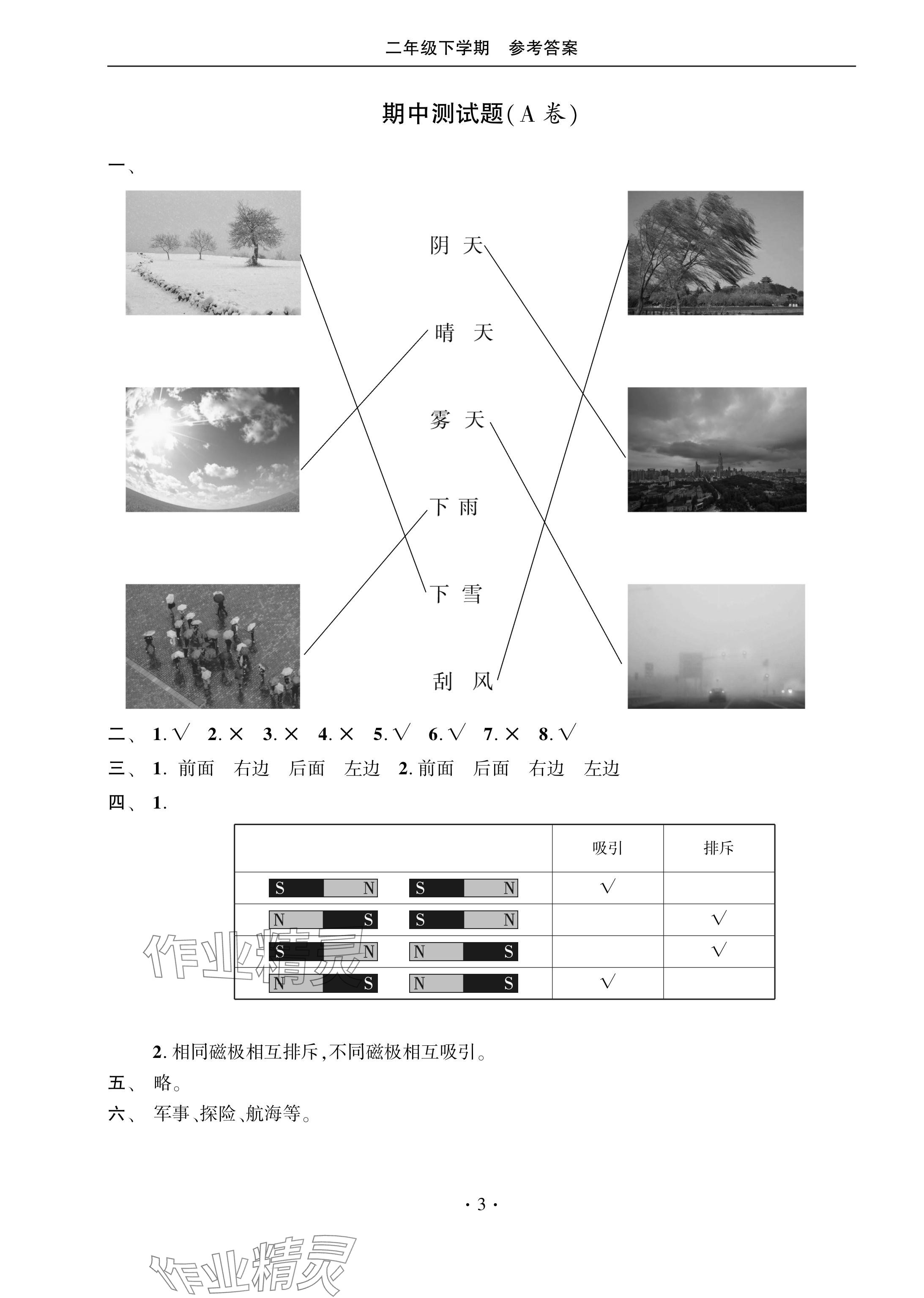 2024年单元自测试卷青岛出版社二年级科学下册青岛版&nbsp;参考答案第3页
