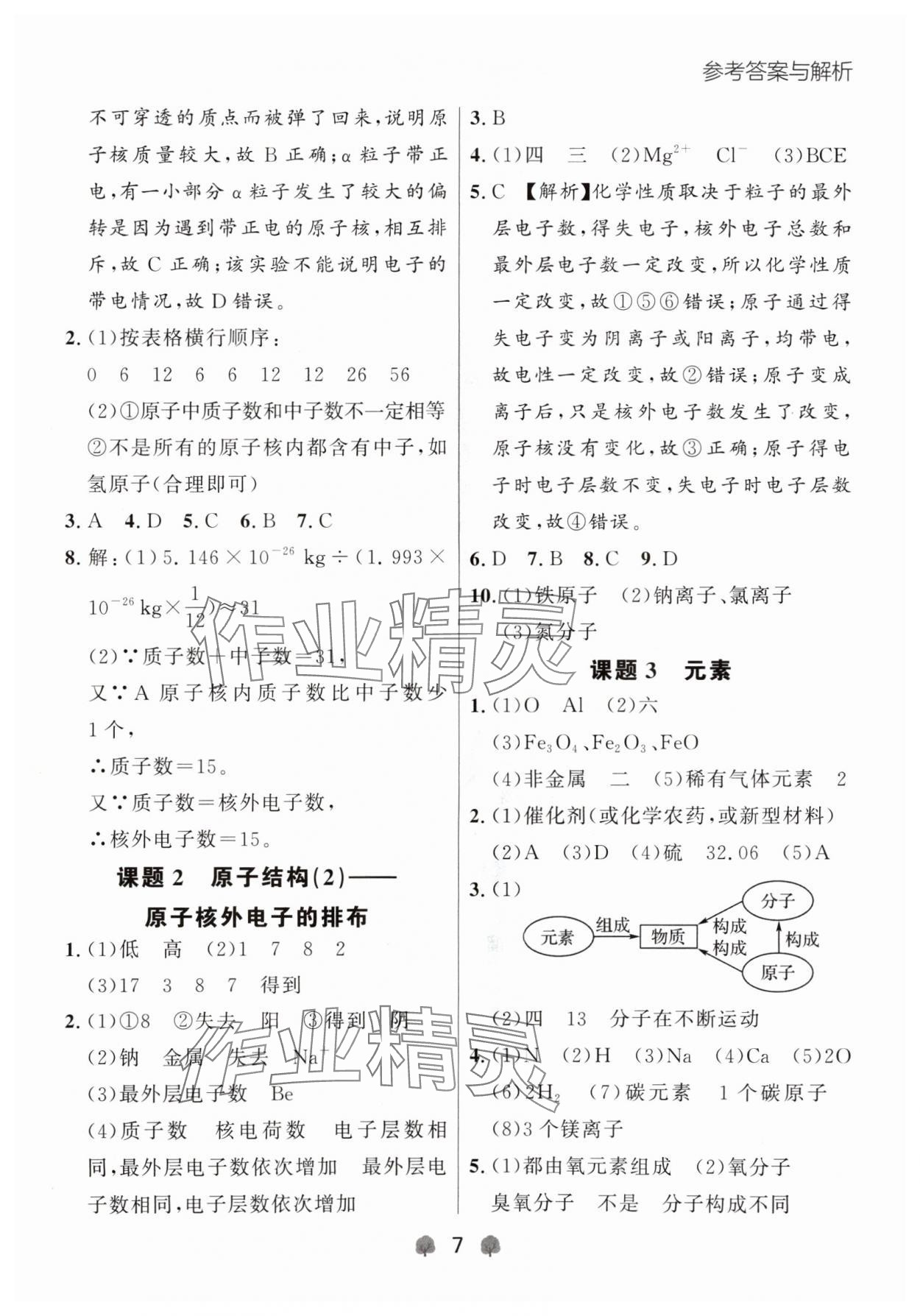2024年点石成金金牌每课通九年级化学全一册人教版辽宁专版&nbsp;参考答案第7页