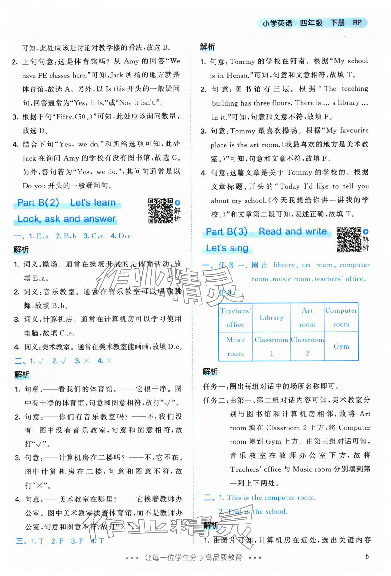 2025年53天天练四年级英语下册人教版&nbsp;第5页