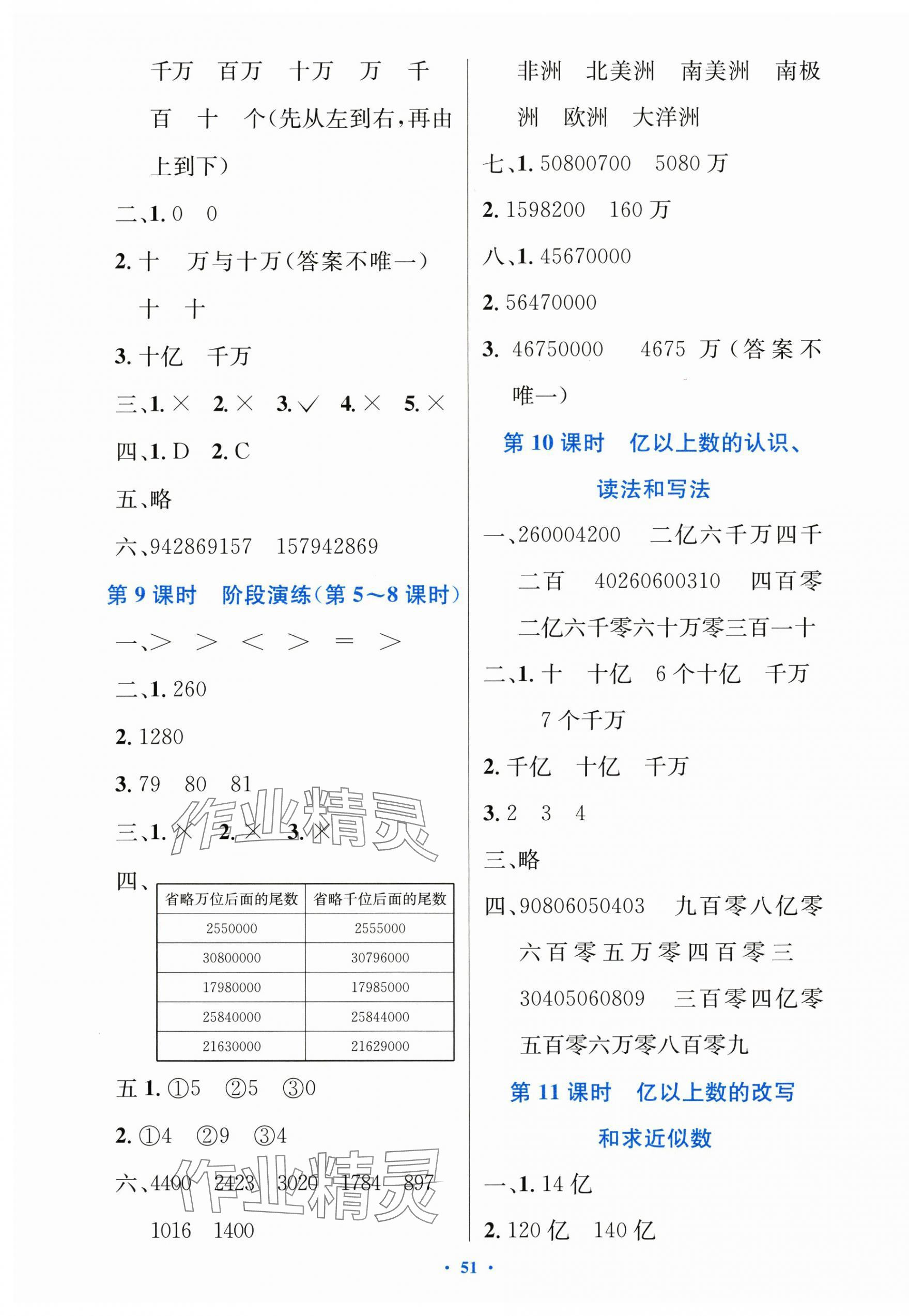 2025年同步测控优化设计四年级数学上册人教版增强&nbsp;第3页