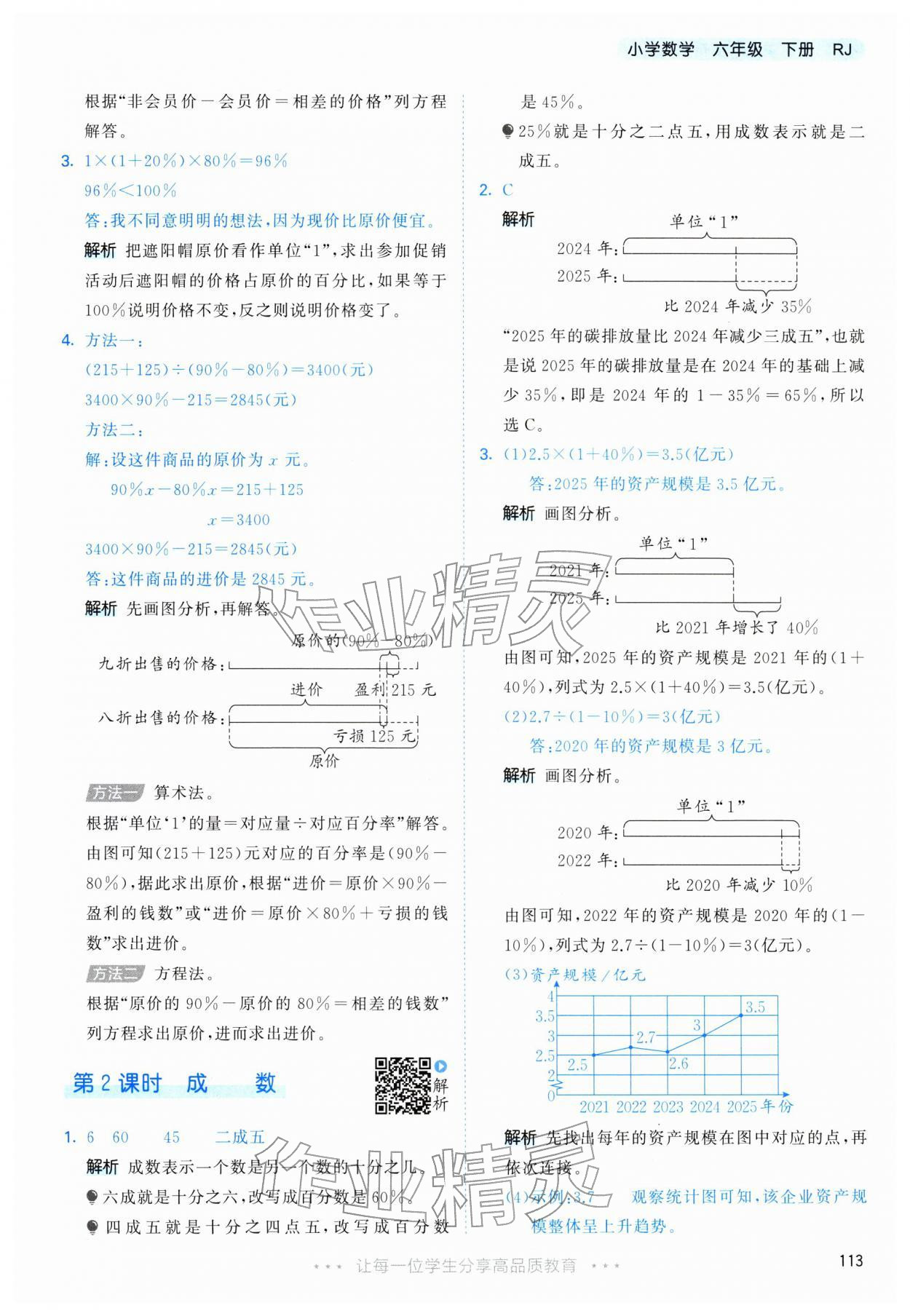 2026年53天天练六年级数学下册人教版&nbsp;第5页