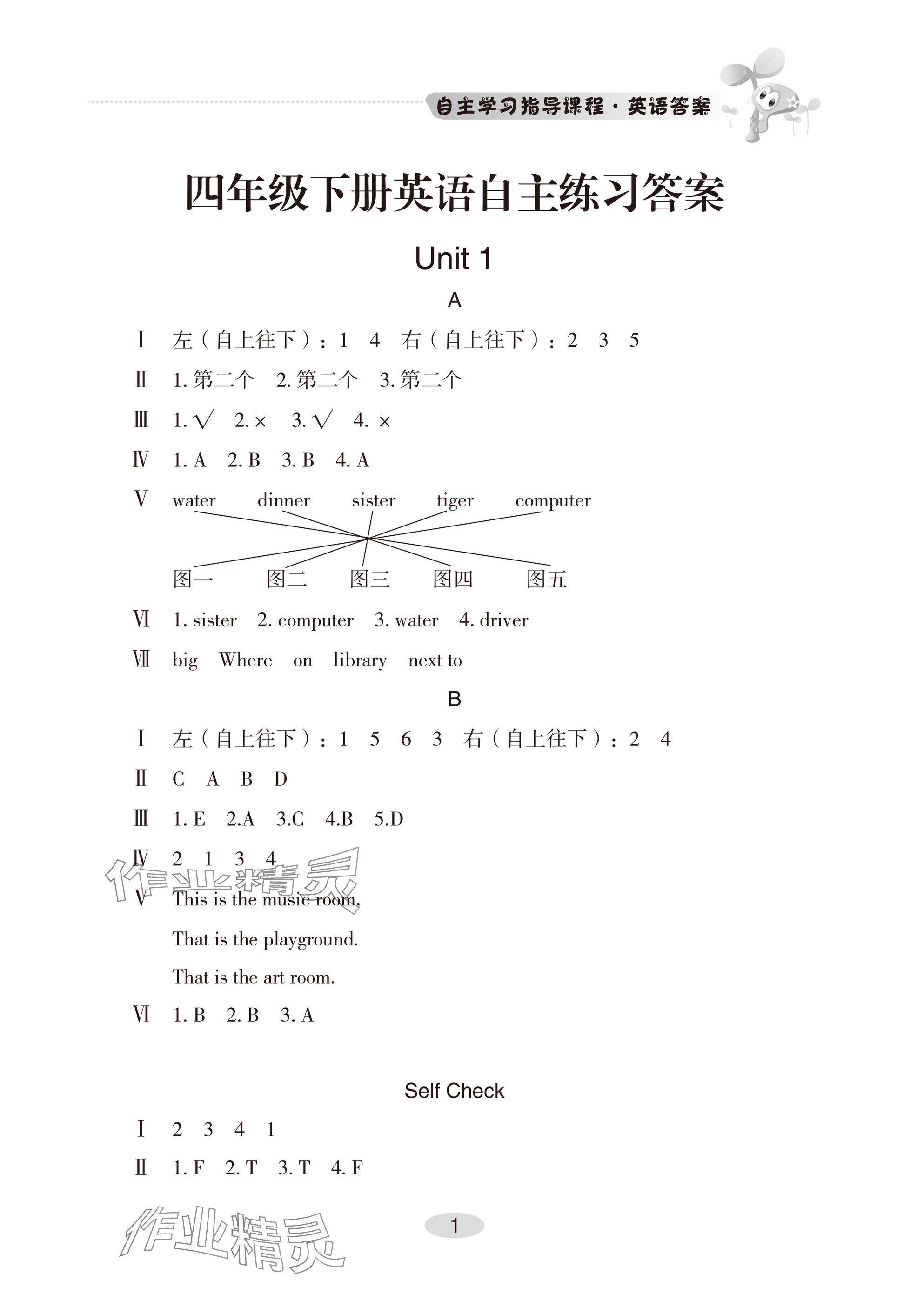 2025年自主学习指导课程四年级英语下册人教版&nbsp;参考答案第1页