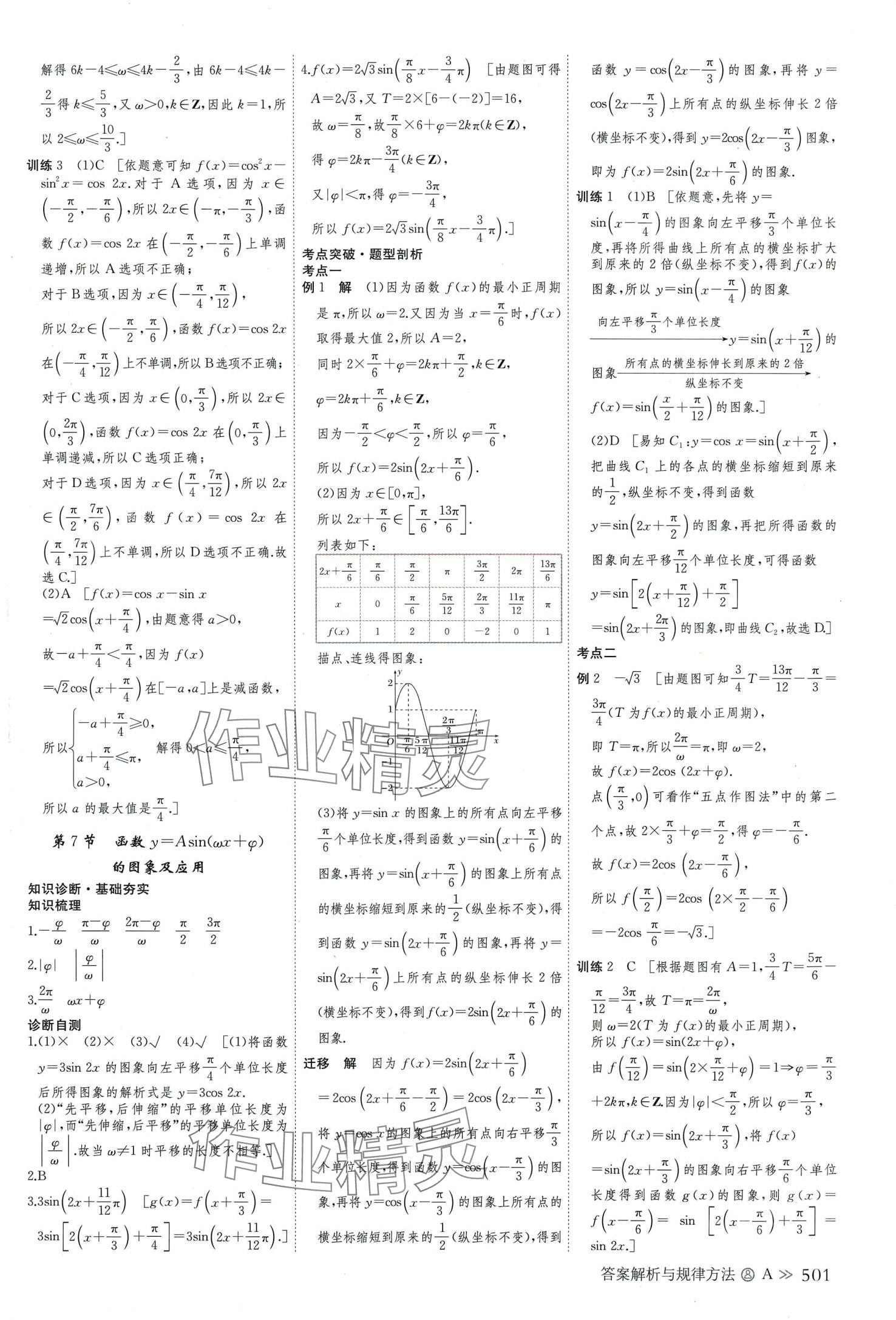 2024年创新设计高考总复习高中数学理科&nbsp;第29页
