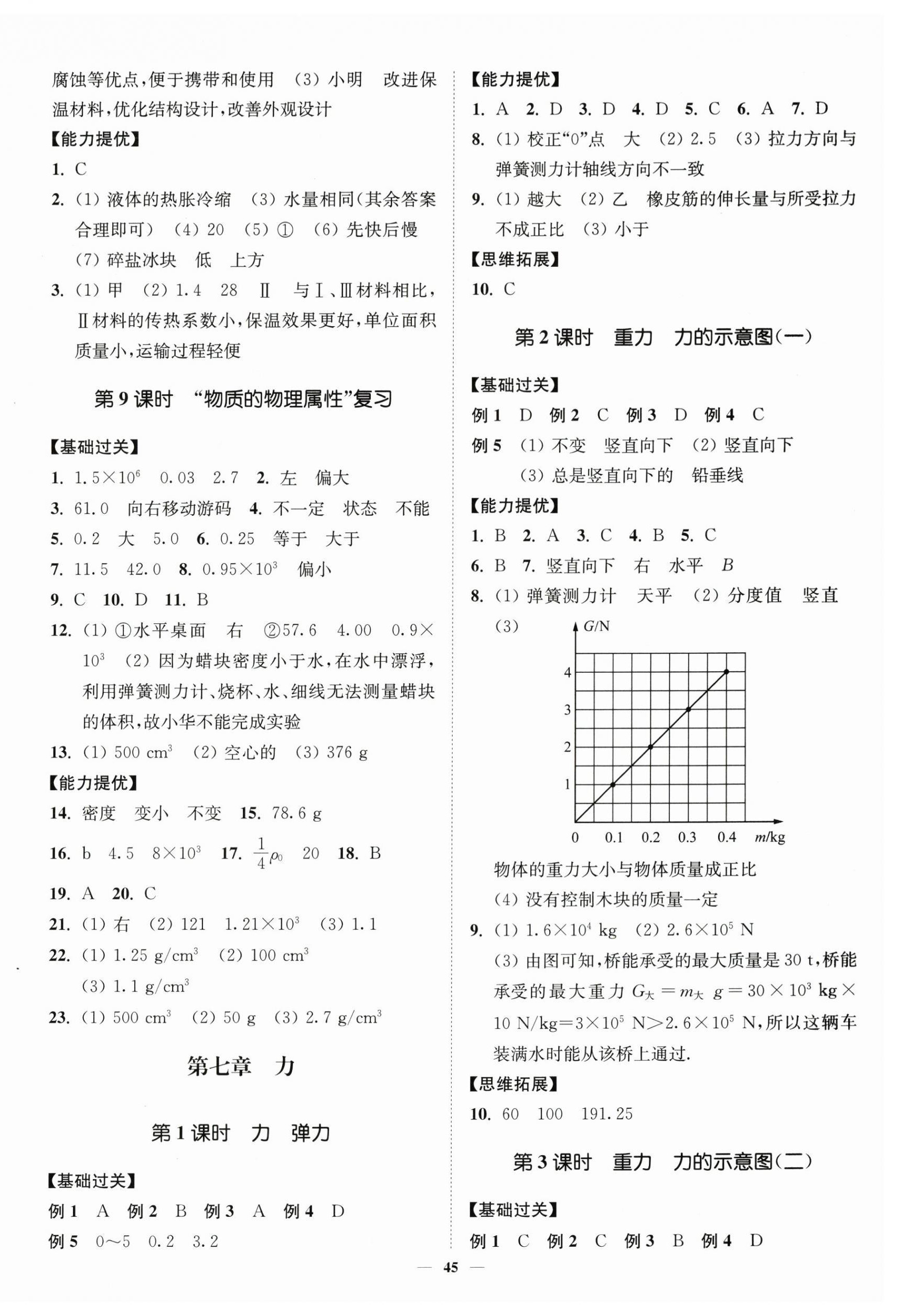 2026年南通小题课时作业本八年级物理下册苏科版&nbsp;第3页