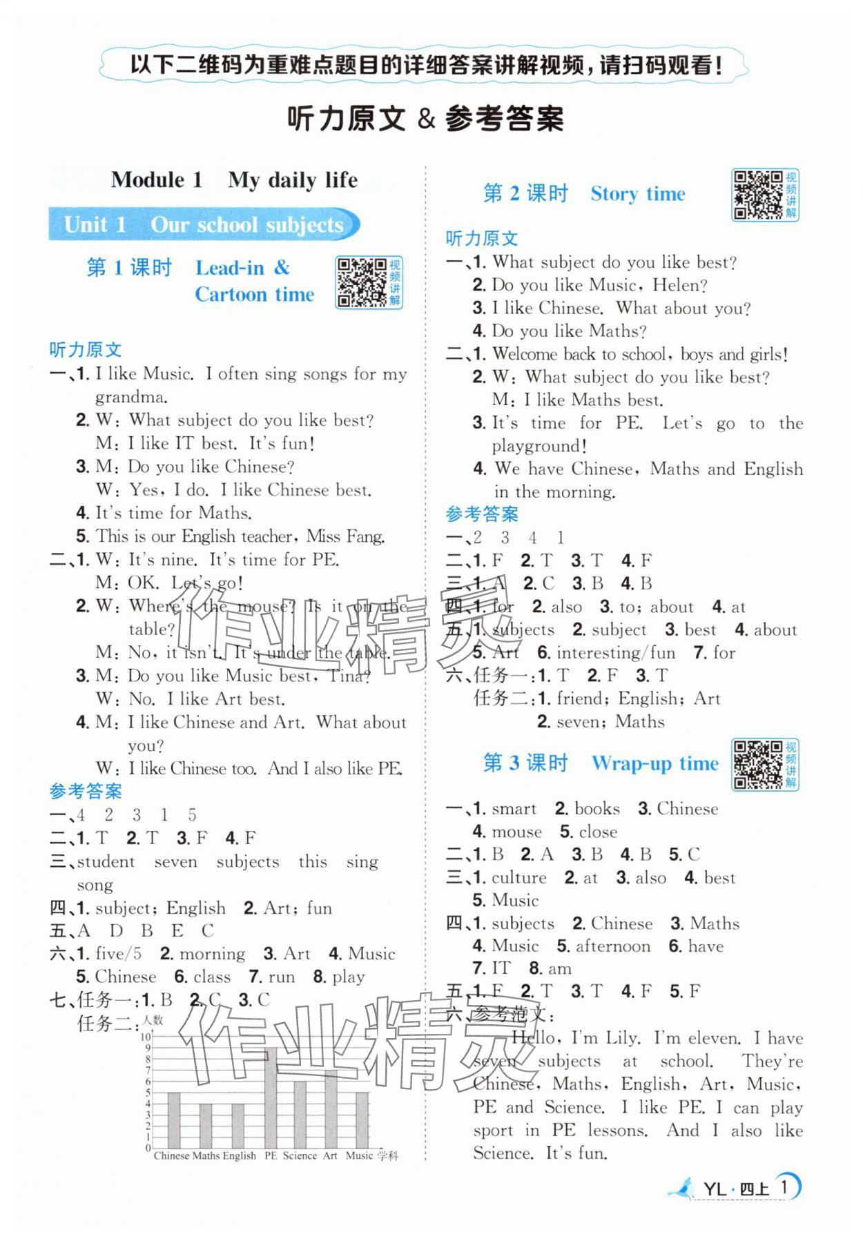 2025年阳光同学课时优化作业四年级英语上册译林版江苏专版&nbsp;第1页